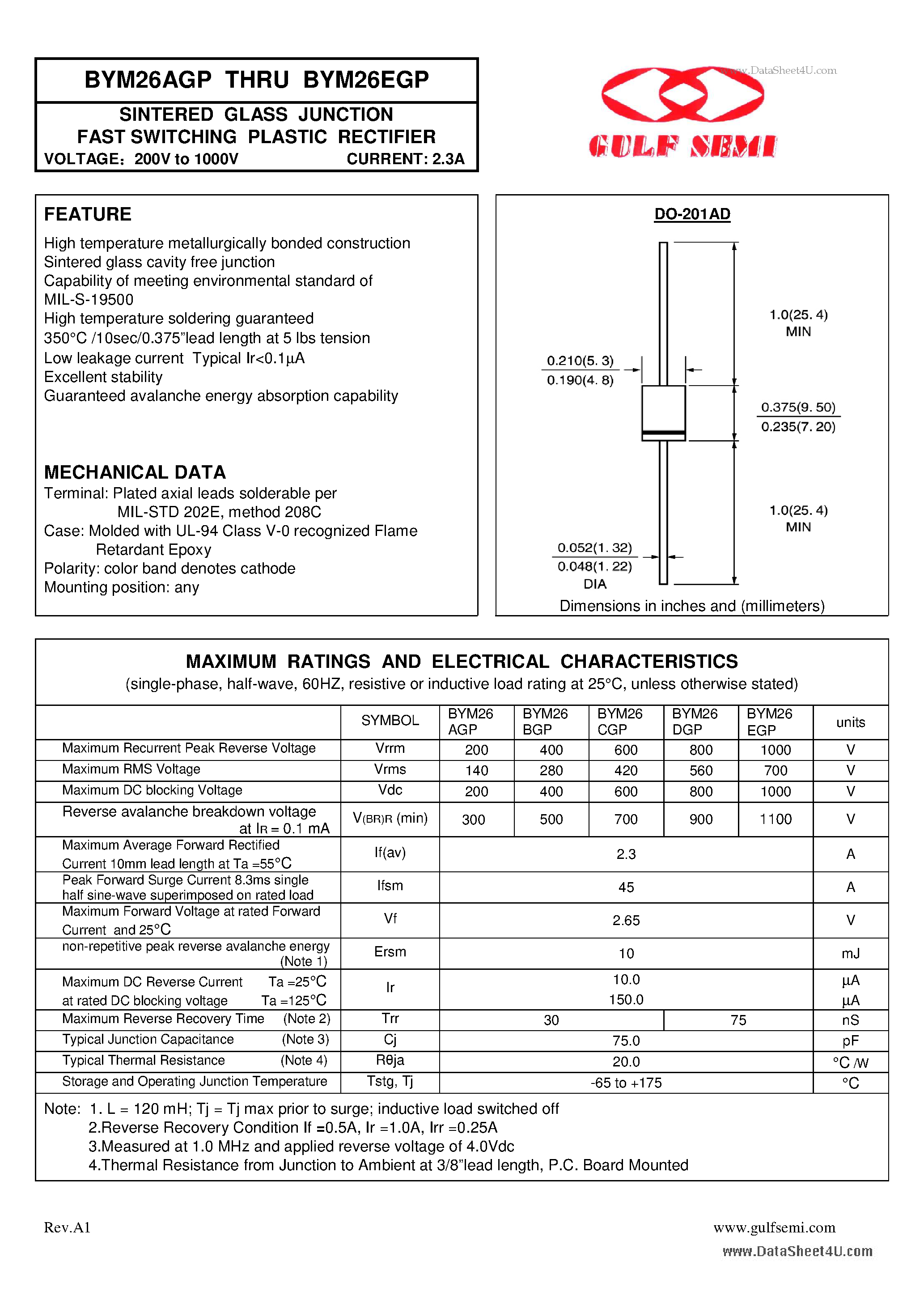Datasheet BYM26AGP page 1 Datasheet BYM26AGP - SINTERED GLASS JUNCTION FAST SWITCHING PLASTIC RECTIFIER VOLTAGE page 1