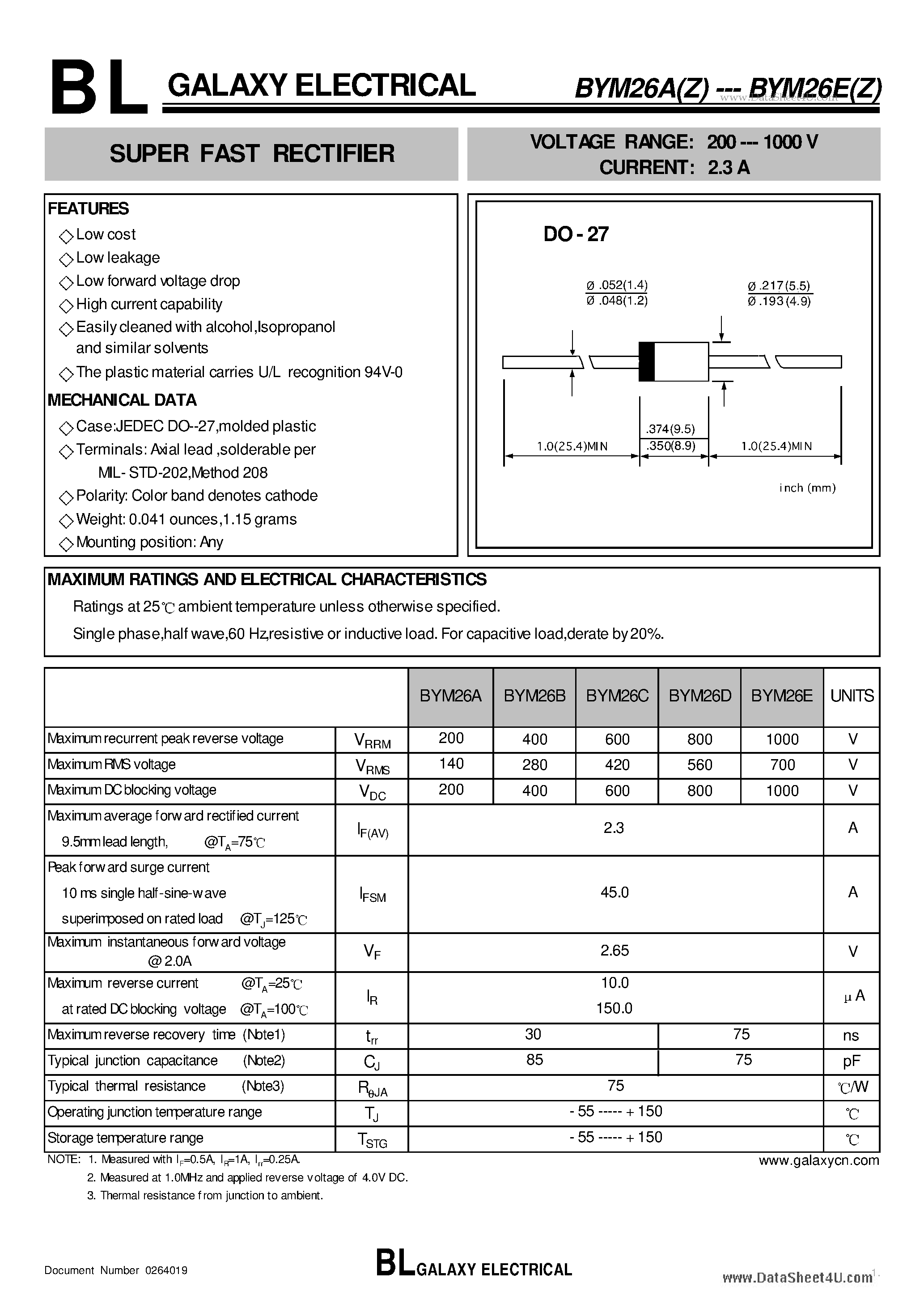Datasheet BYM26A - SUPER FAST RECTIFIER page 1