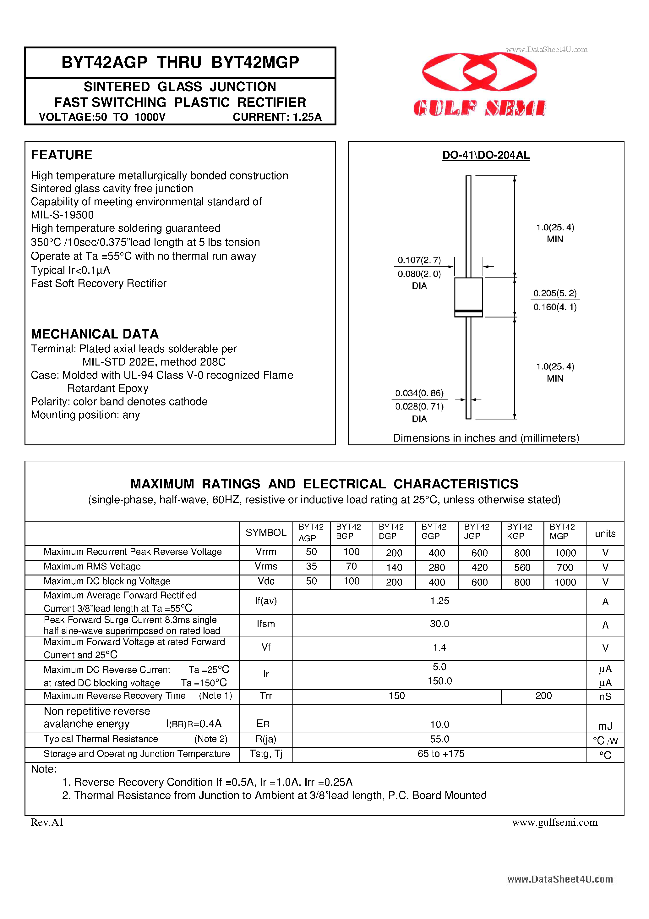 Datasheet BYT42AGP - SINTERED GLASS JUNCTION FAST SWITCHING PLASTIC RECTIFIER VOLTAGE:50 TO 1000V CURRENT: 1.25A page 1