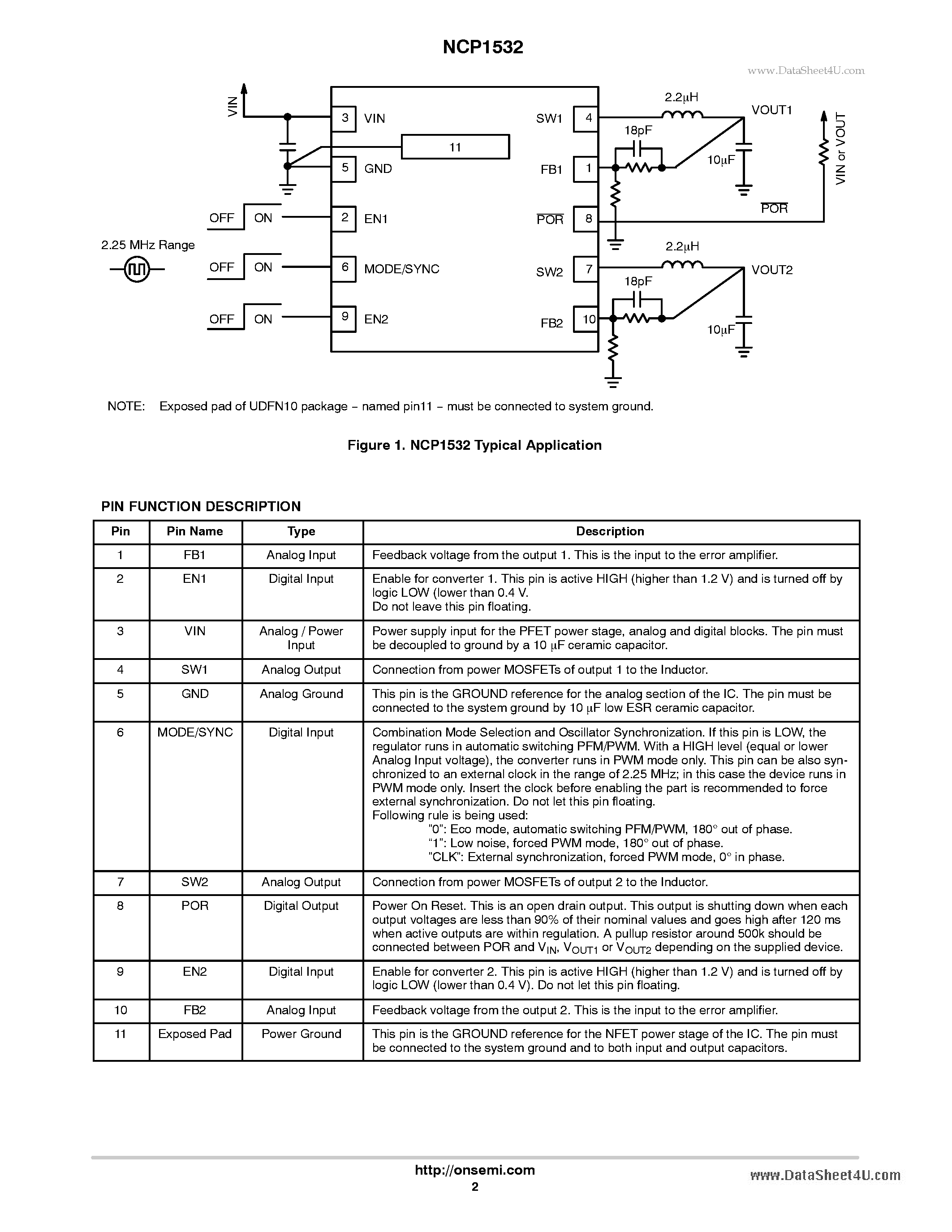 Datasheet NCP1532 - Dual Output Step-Down Converter 2.25 MHz High-Efficiency = Out page 2