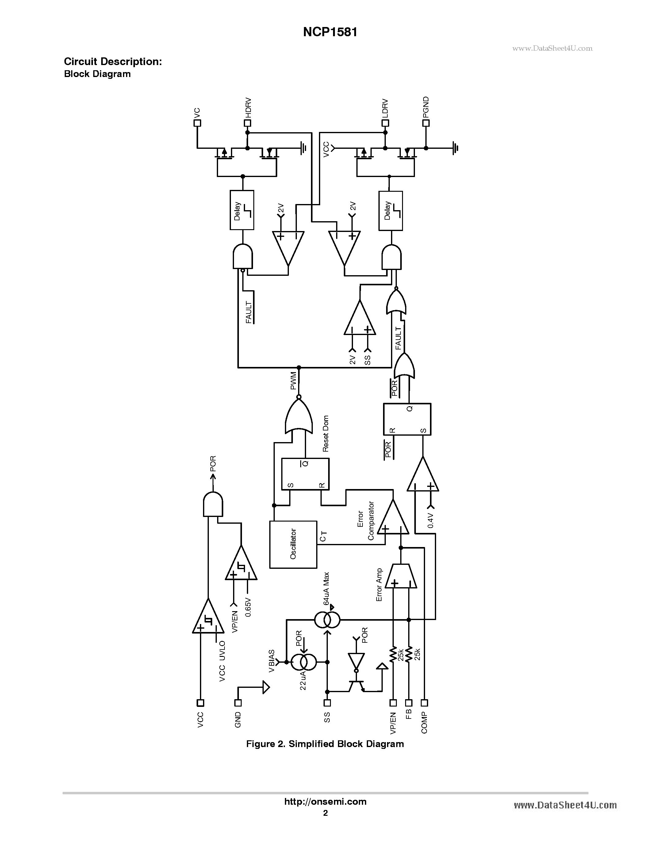 Datasheet NCP1581 page 2 Datasheet NCP1581 - High Frequency Synchronous Step Down PWM Controller page 2