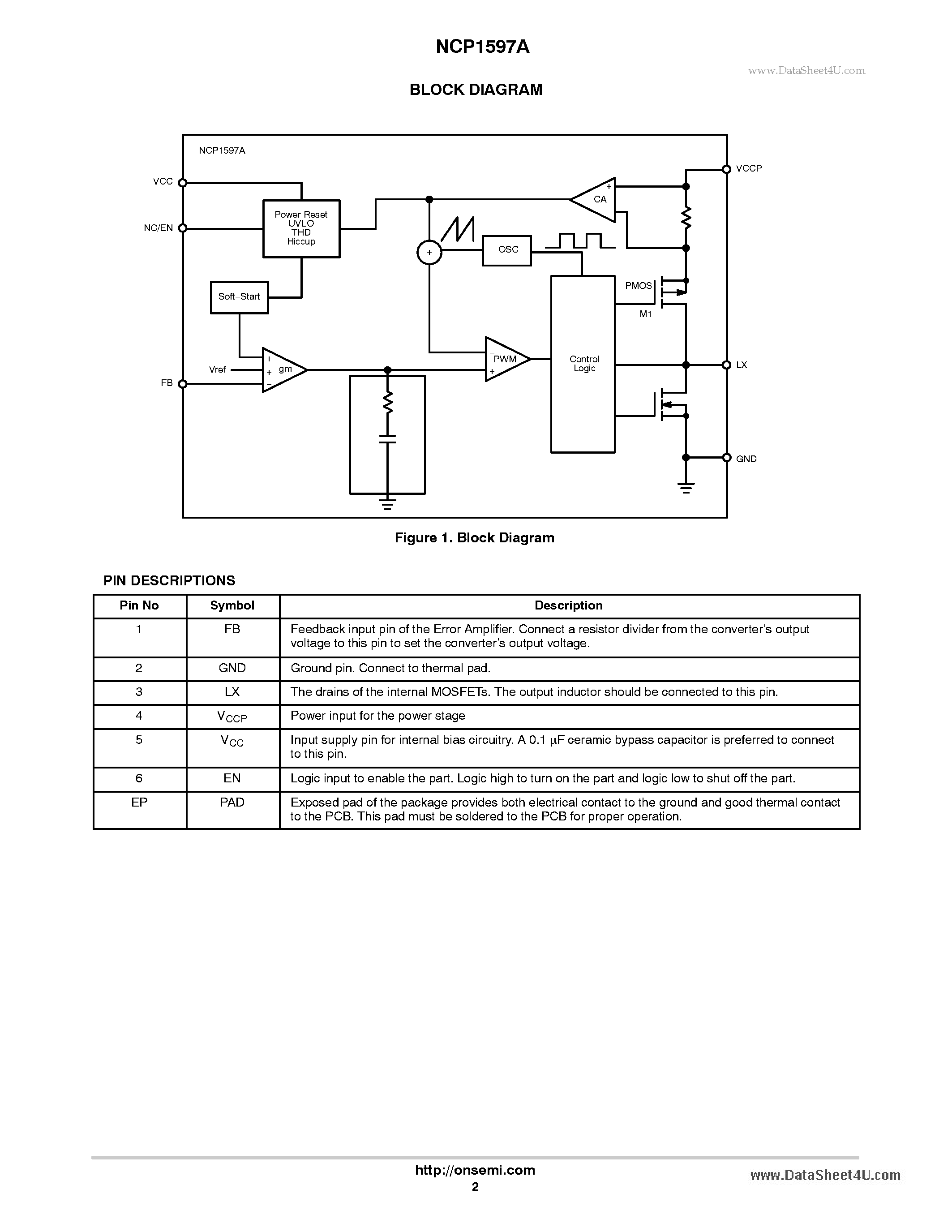 Datasheet NCP1597A - 2.0 A Synchronous Buck Regulator page 2