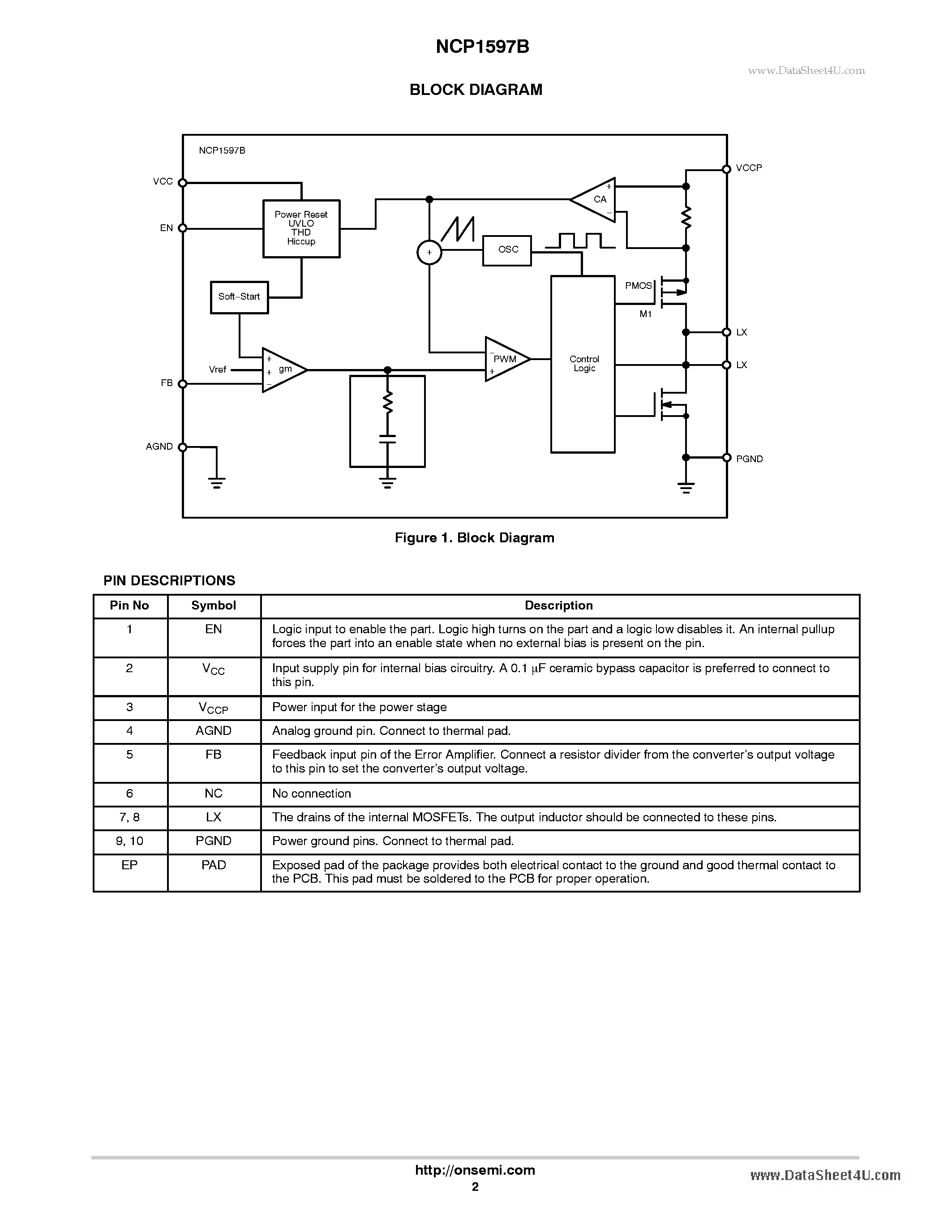 Datasheet NCP1597B page 2 Datasheet NCP1597B - 2 A Synchronous Buck Regulator page 2