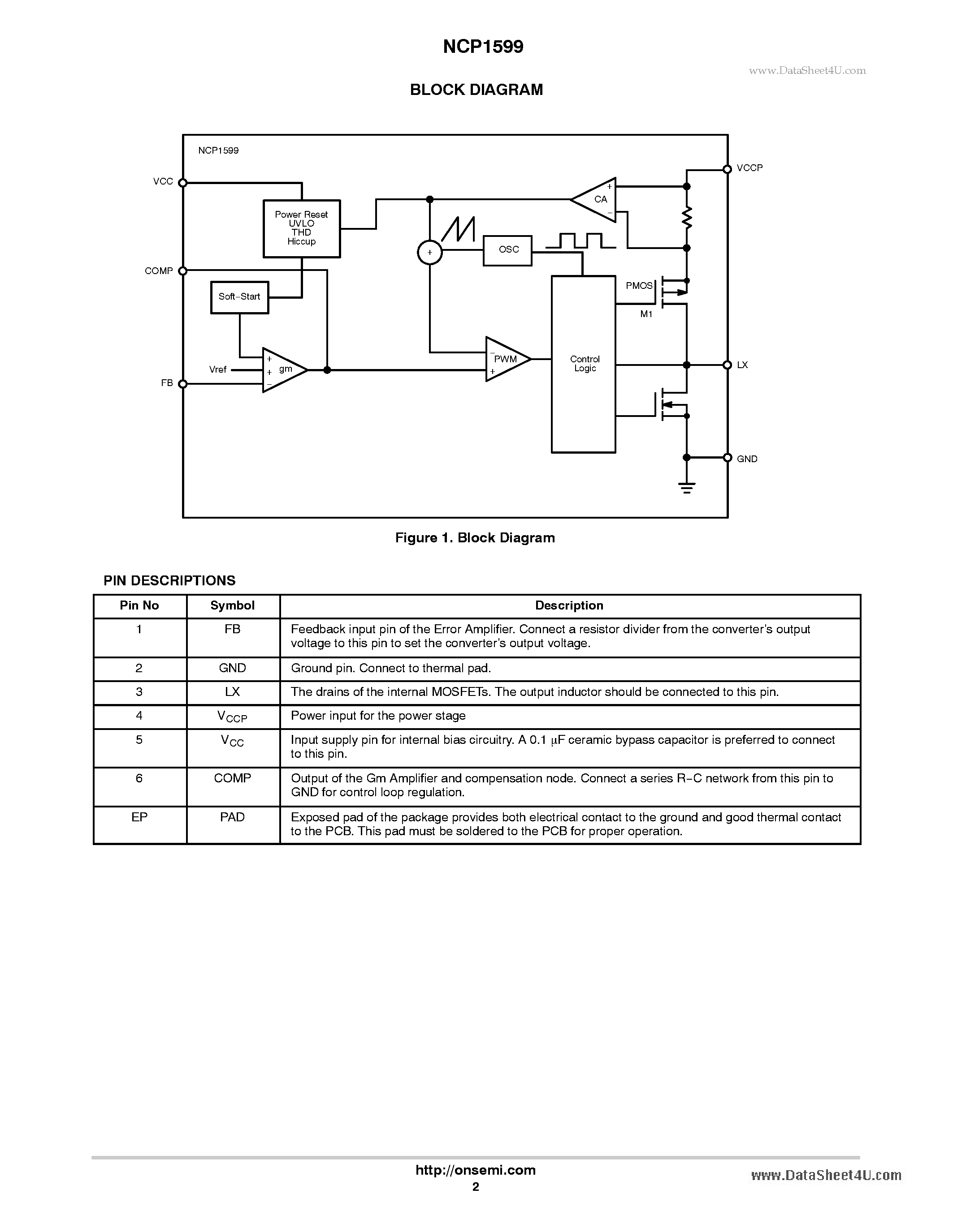 Datasheet NCP1599 - 3 A Synchronous Buck Regulator page 2