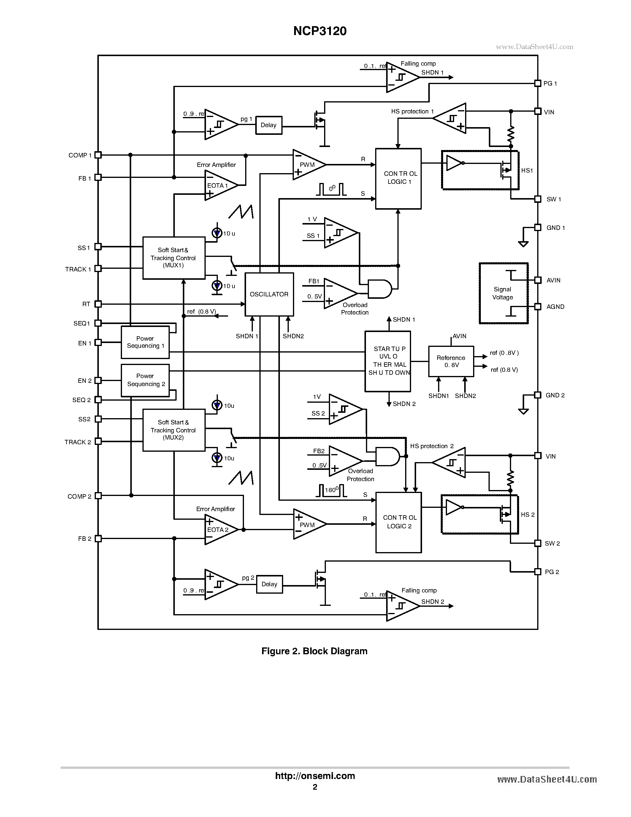 Datasheet NCP3120 - Step-Down DC/DC Switching Regulator page 2