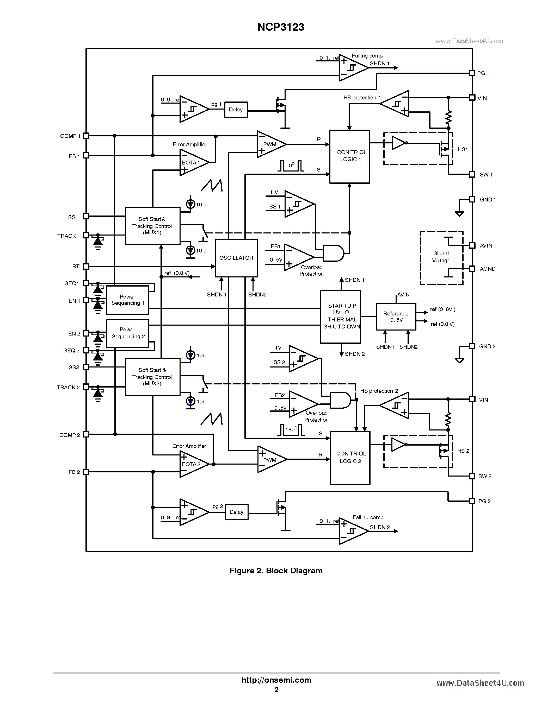 Datasheet NCP3123 - Step-Down DC/DC Switching Regulator page 2