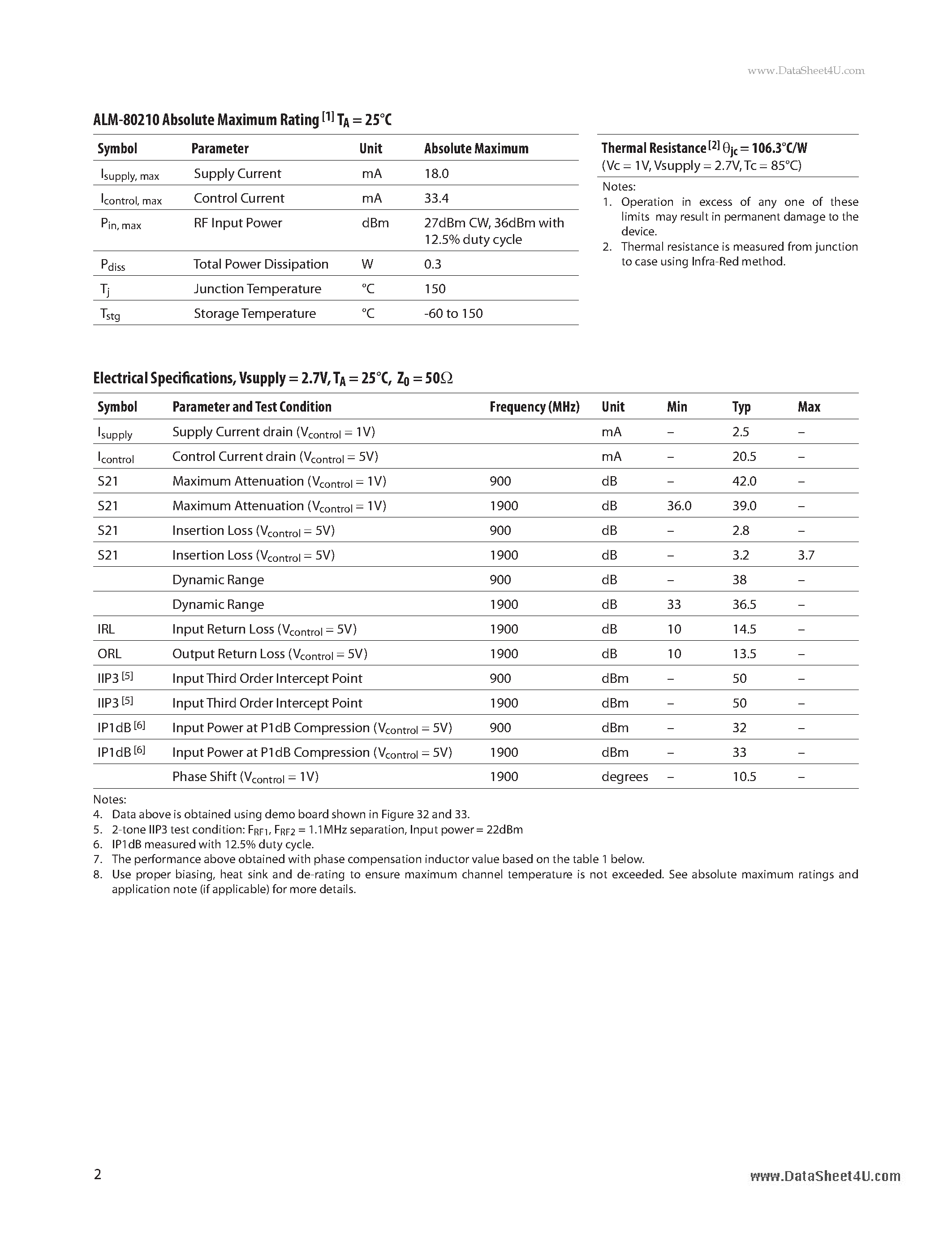 Datasheet ALM-38140 page 2 Datasheet ALM-38140 - 50MHz - 4GHz PIN Diode Variable Attenuator Module page 2