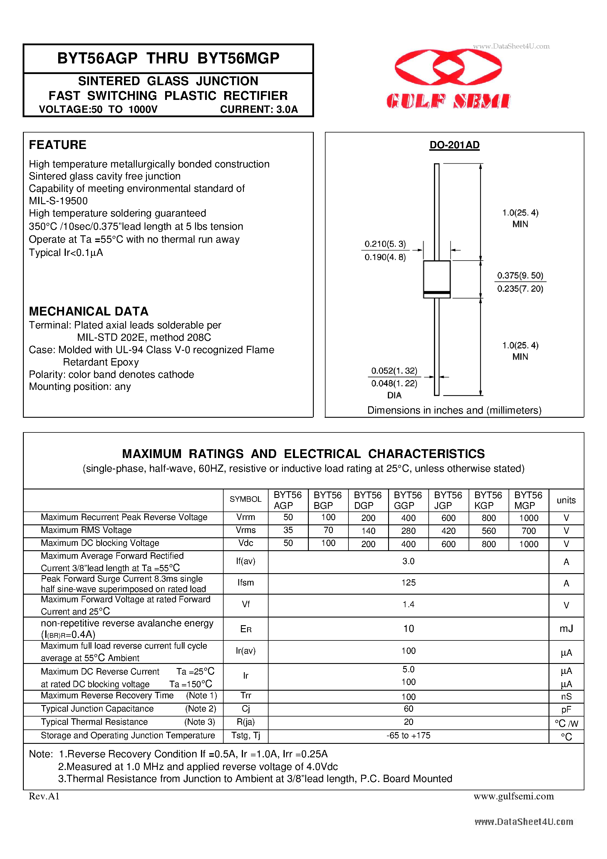 Datasheet BYT56AGP page 1 Datasheet BYT56AGP - SINTERED GLASS JUNCTION FAST SWITCHING PLASTIC RECTIFIER VOLTAGE:50 TO 1000V CURRENT: 3.0A page 1