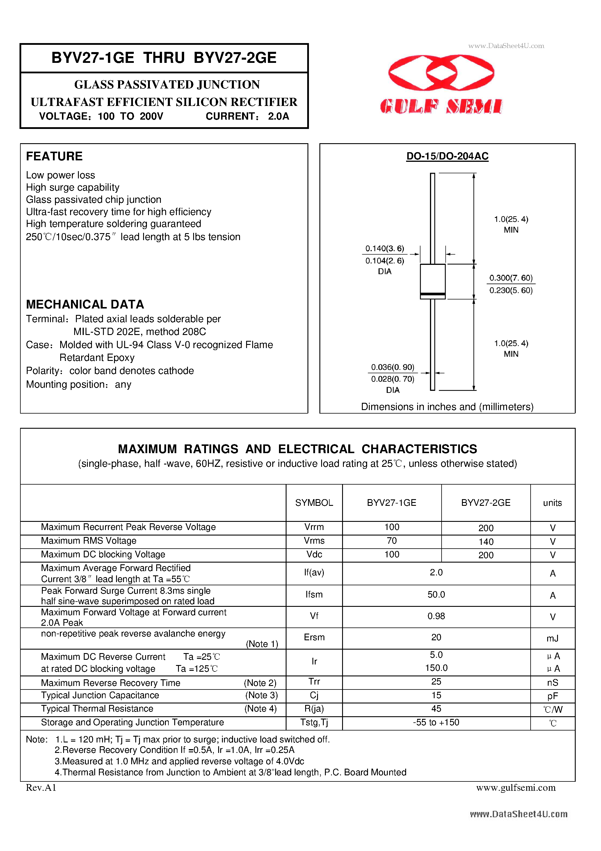 Datasheet BYV27-1GE page 1 Datasheet BYV27-1GE - GLASS PASSIVATED JUNCTION ULTRAFAST EFFICIENT SILICON RECTIFIER VOLTAGE page 1