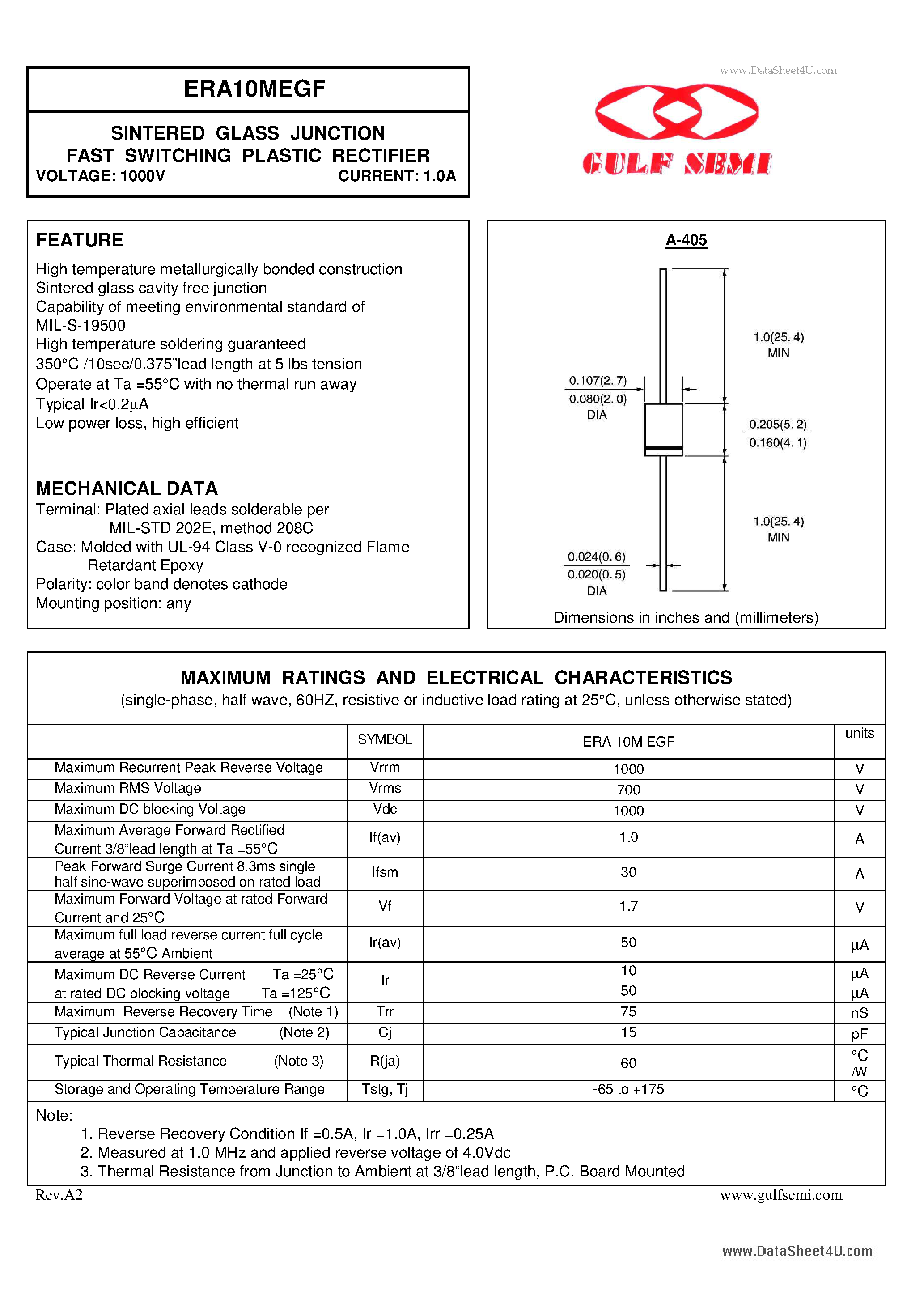 Даташит ERA10MEGF - SINTERED GLASS JUNCTION FAST SWITCHING PLASTIC RECTIFIER VOLTAGE: 1000V CURRENT: 1.0A страница 1