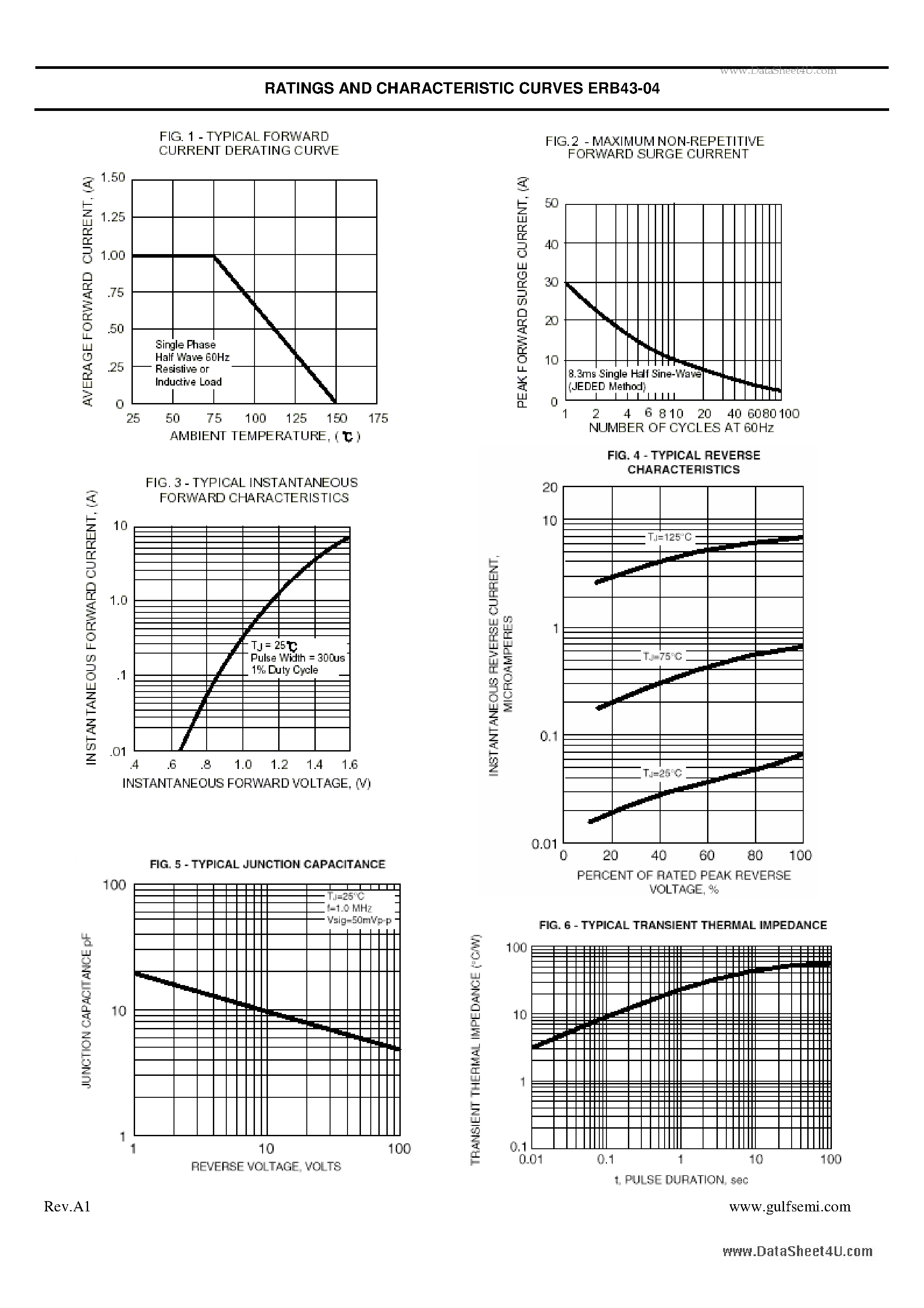 Даташит ERB43-04 - FAST SWITCHING PLASTIC RECTIFIER VOLTAGE: 400V CURRENT:1.0A страница 2