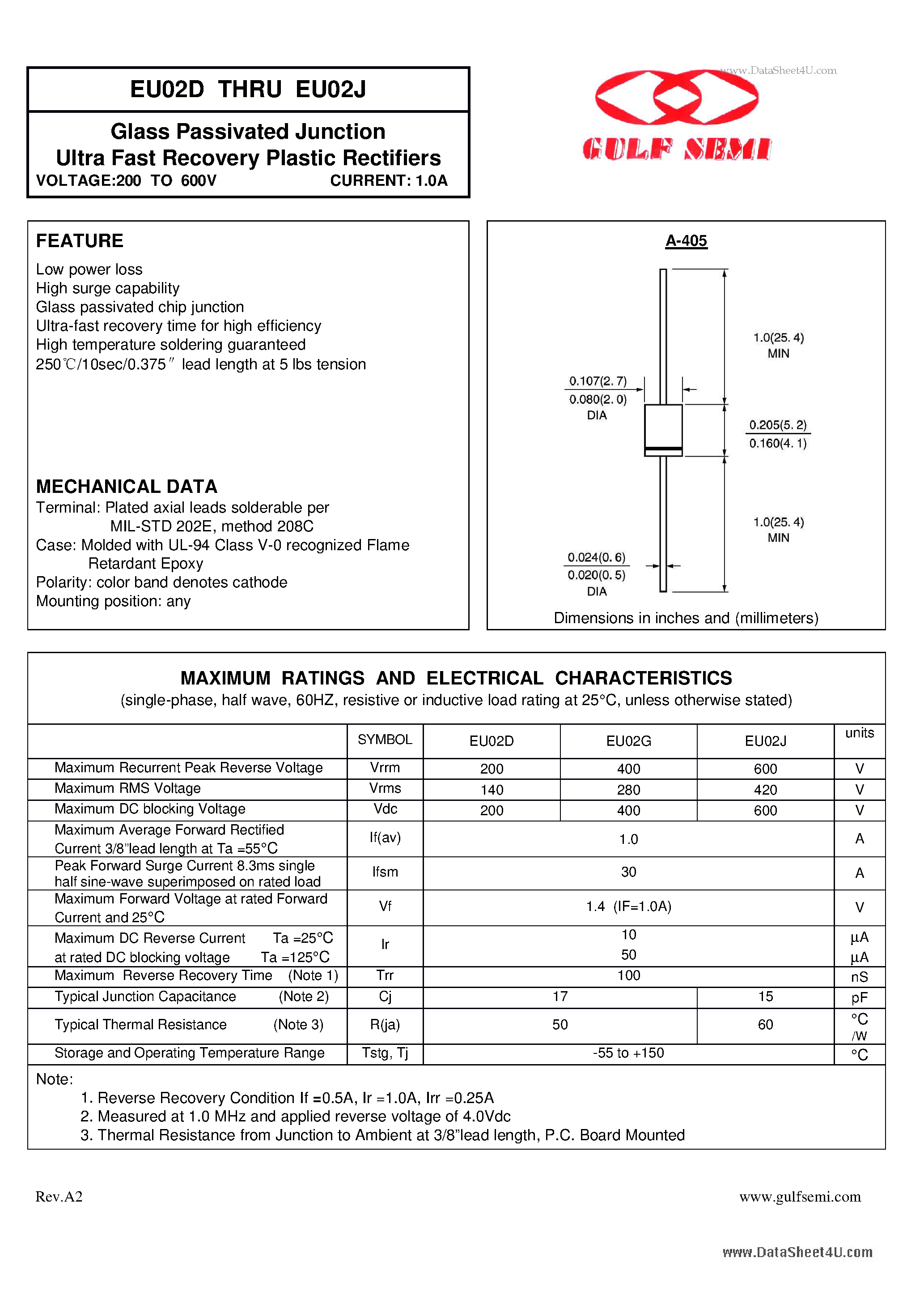 Даташит EU02D - Glass Passivated Junction Ultra Fast Recovery Plastic Rectifiers VOLTAGE:200 TO 600V CURRENT: 1.0A страница 1