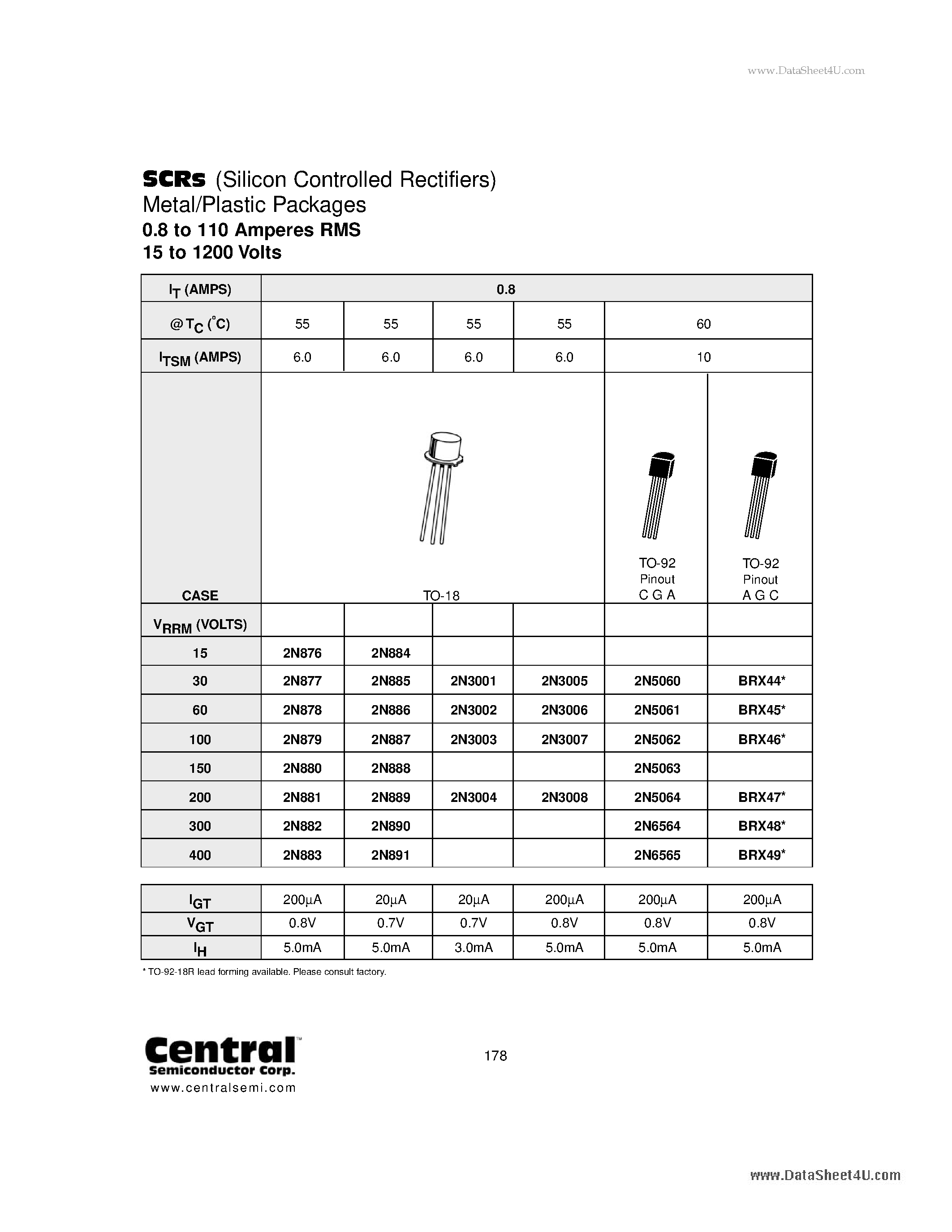 Datasheet 2N877 - 0.8 to 110 Amperes RMS 15 to 1200 Volts page 1