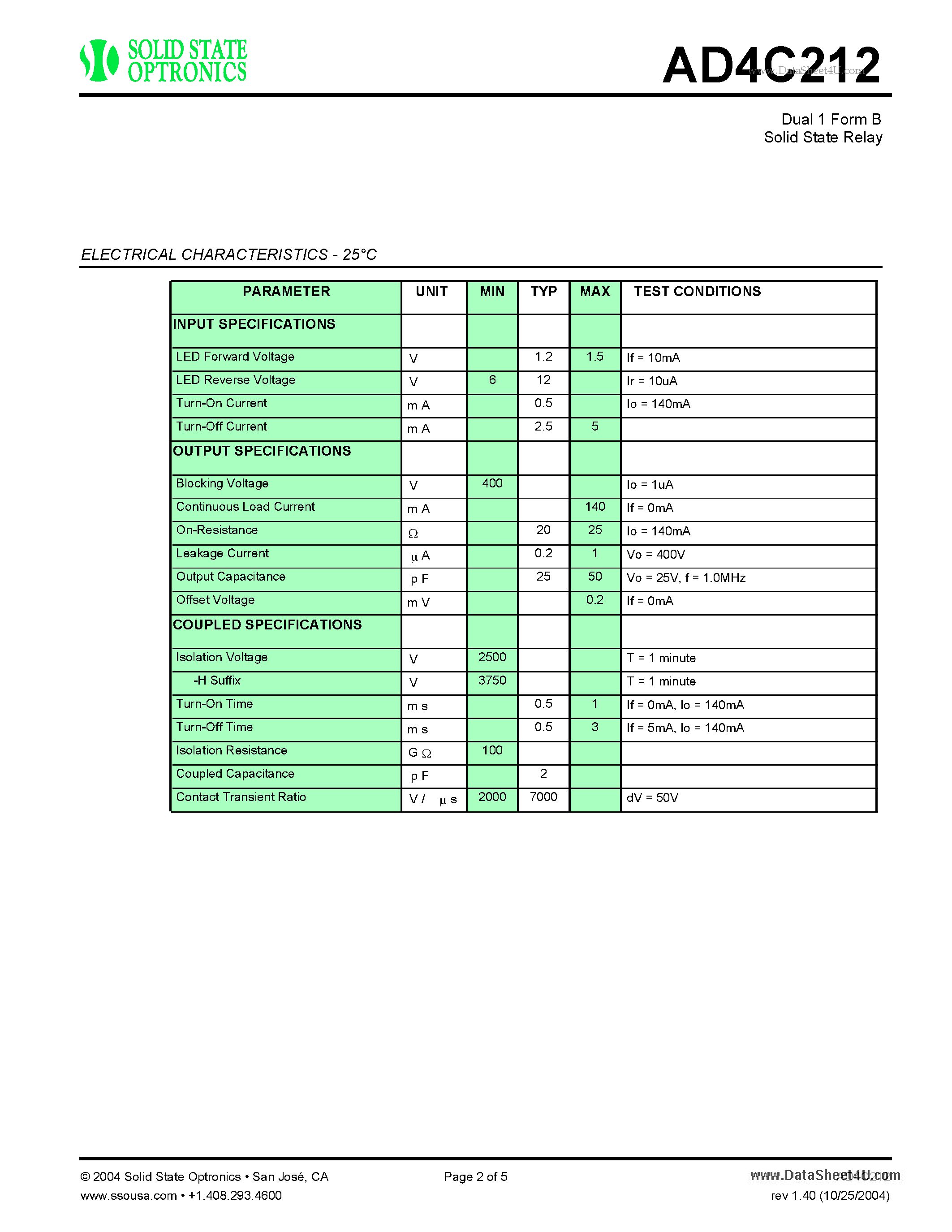 Даташит AD4C212 - Solid State Relay страница 2