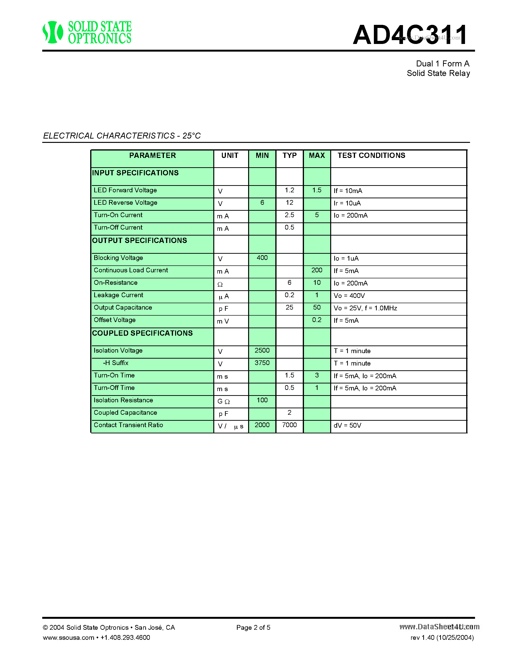 Datasheet AD4C311 - Solid State Relay page 2