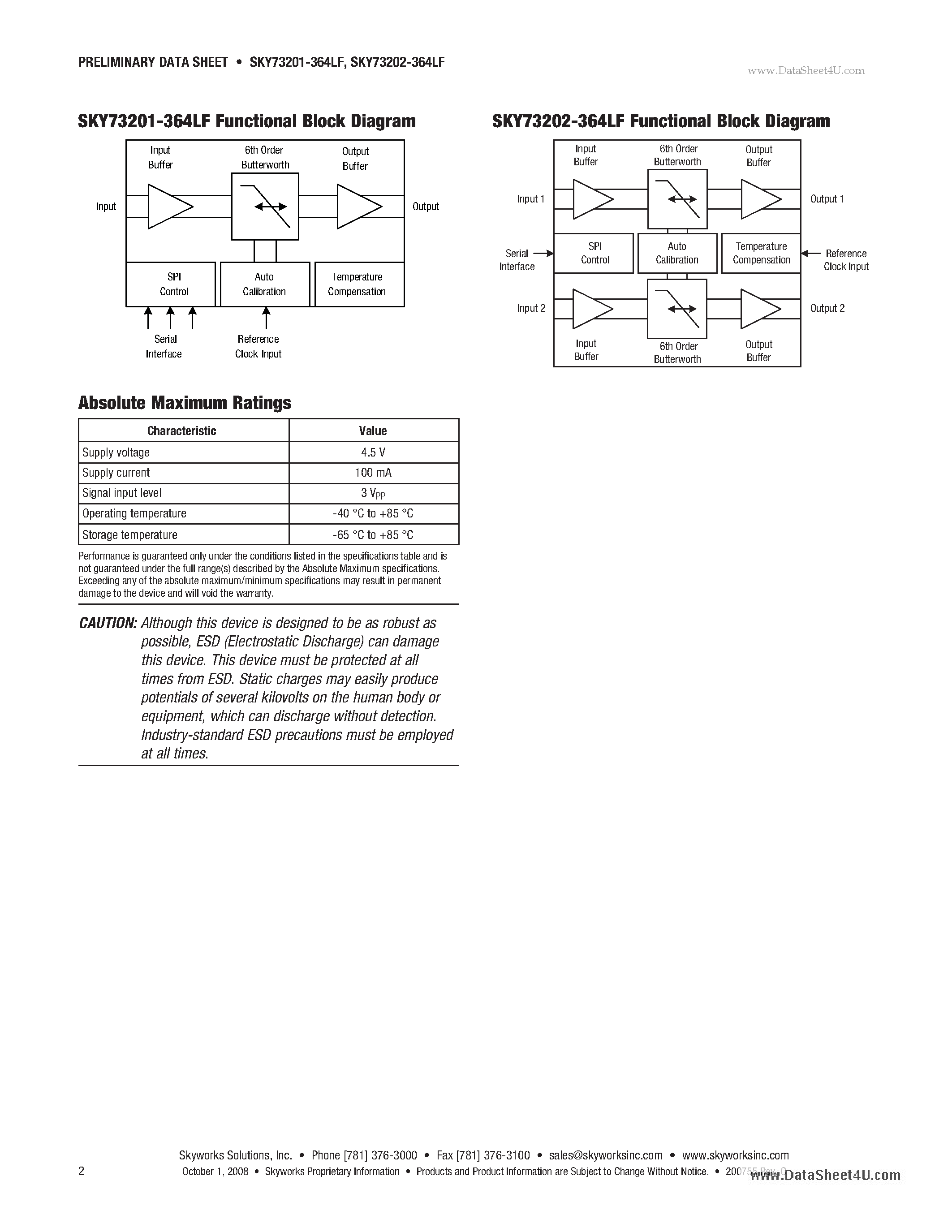 Datasheet SKY73201-364LF - (SKY73201-364LF / SKY73202-364LF) 1-28 MHz 6th Order Low Pass Filters page 2
