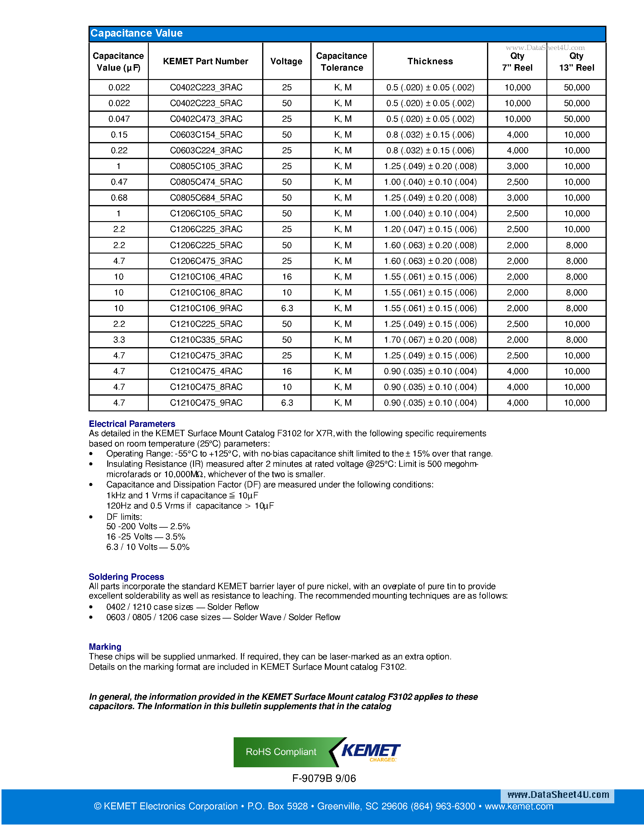 Datasheet C0805C474K5RAC - Surface Mount Ceramic Chip Capacitors - X7R Dielectric - Capacitance Extensions page 2