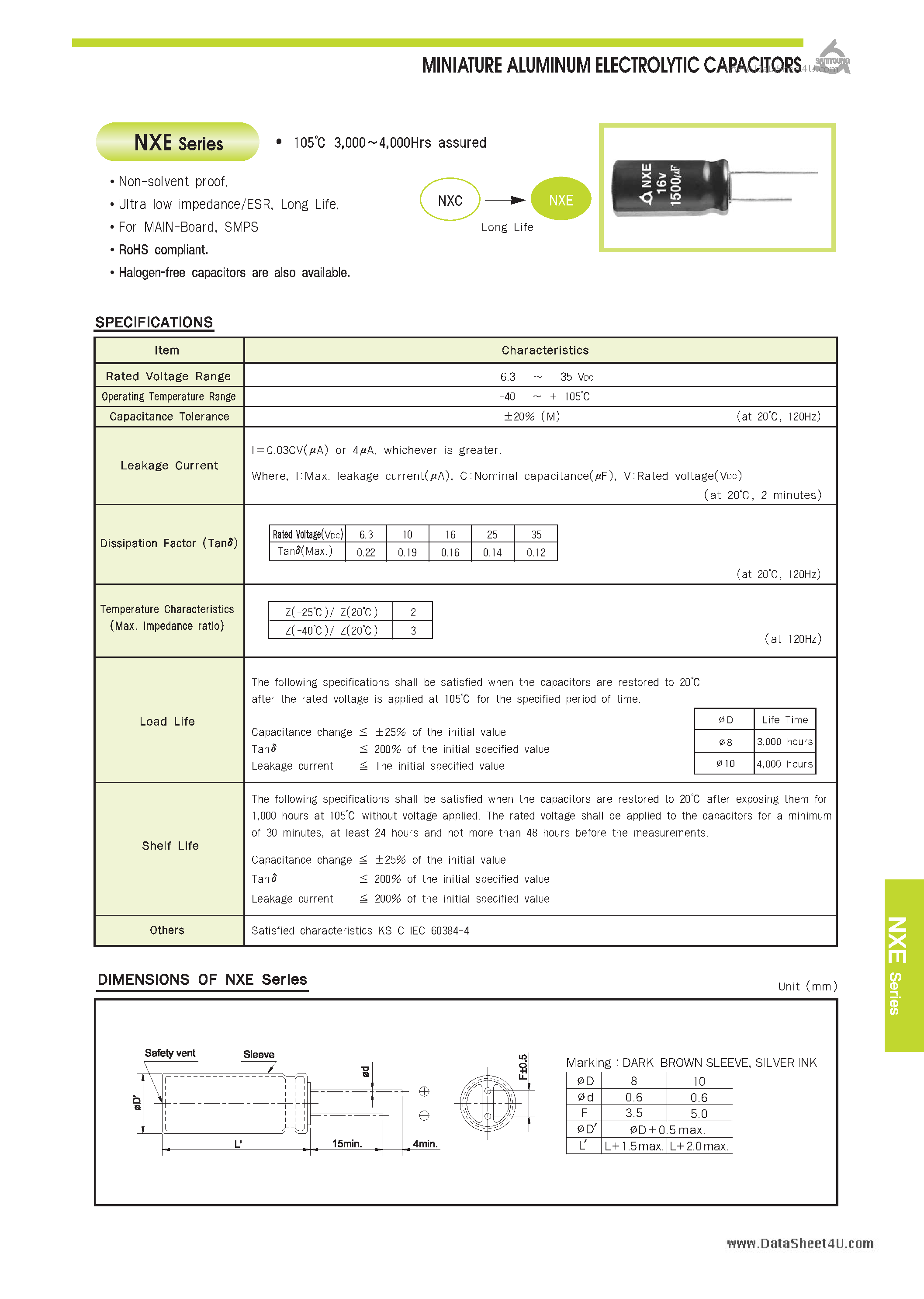 Datasheet NXE - MINIATURE ALUMINUM ELECTROLYTIC CAPACITORS page 1