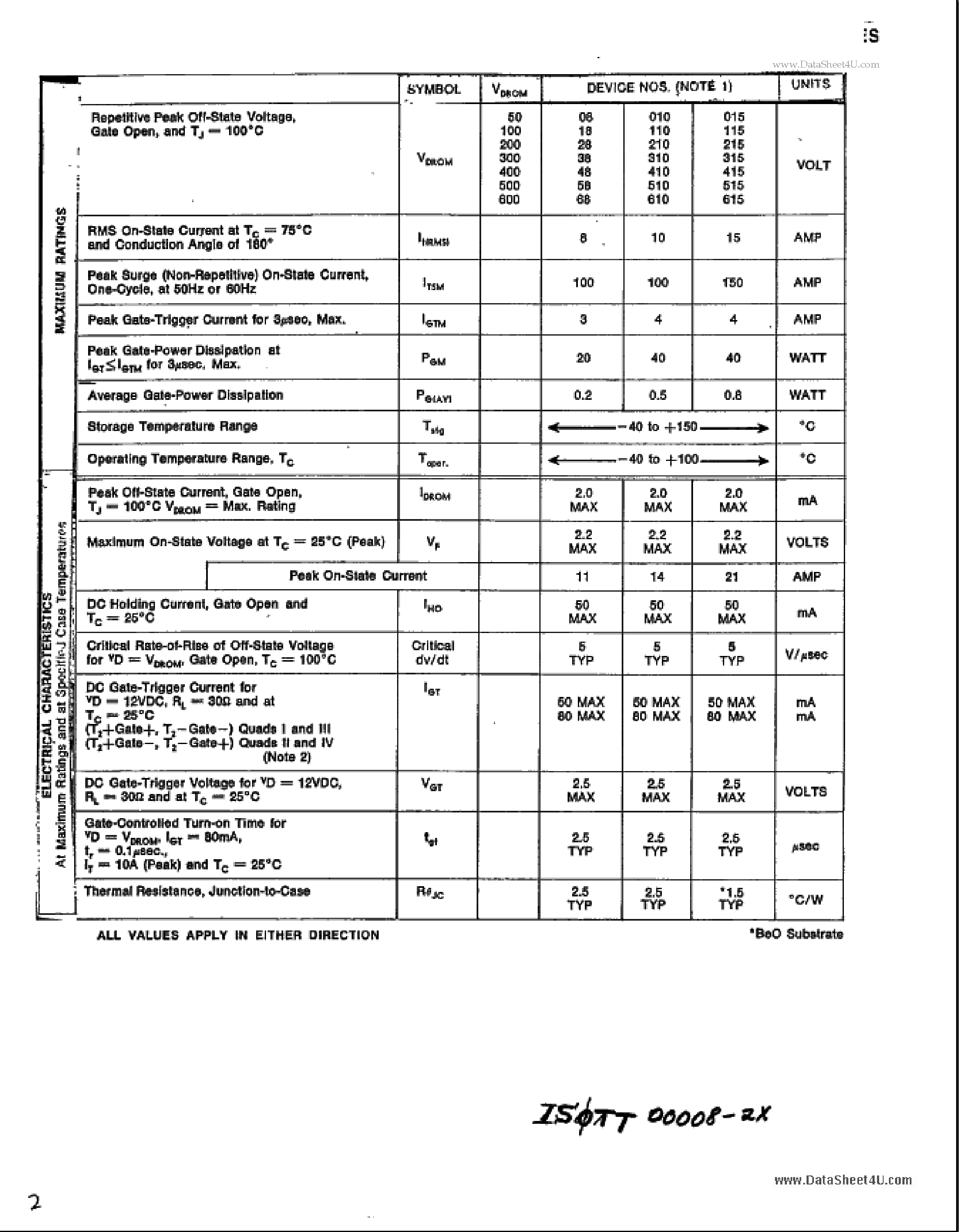 Datasheet IT410 - Isotab Triacs Electrically Isolated page 2