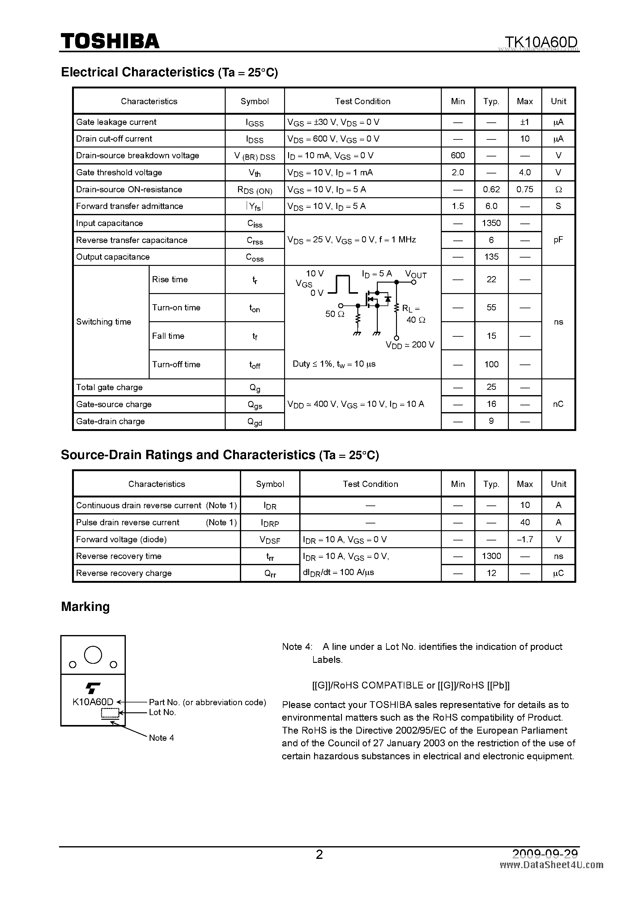 Datasheet TK10A60D page 2 Datasheet TK10A60D - Switching Regulator Applications page 2
