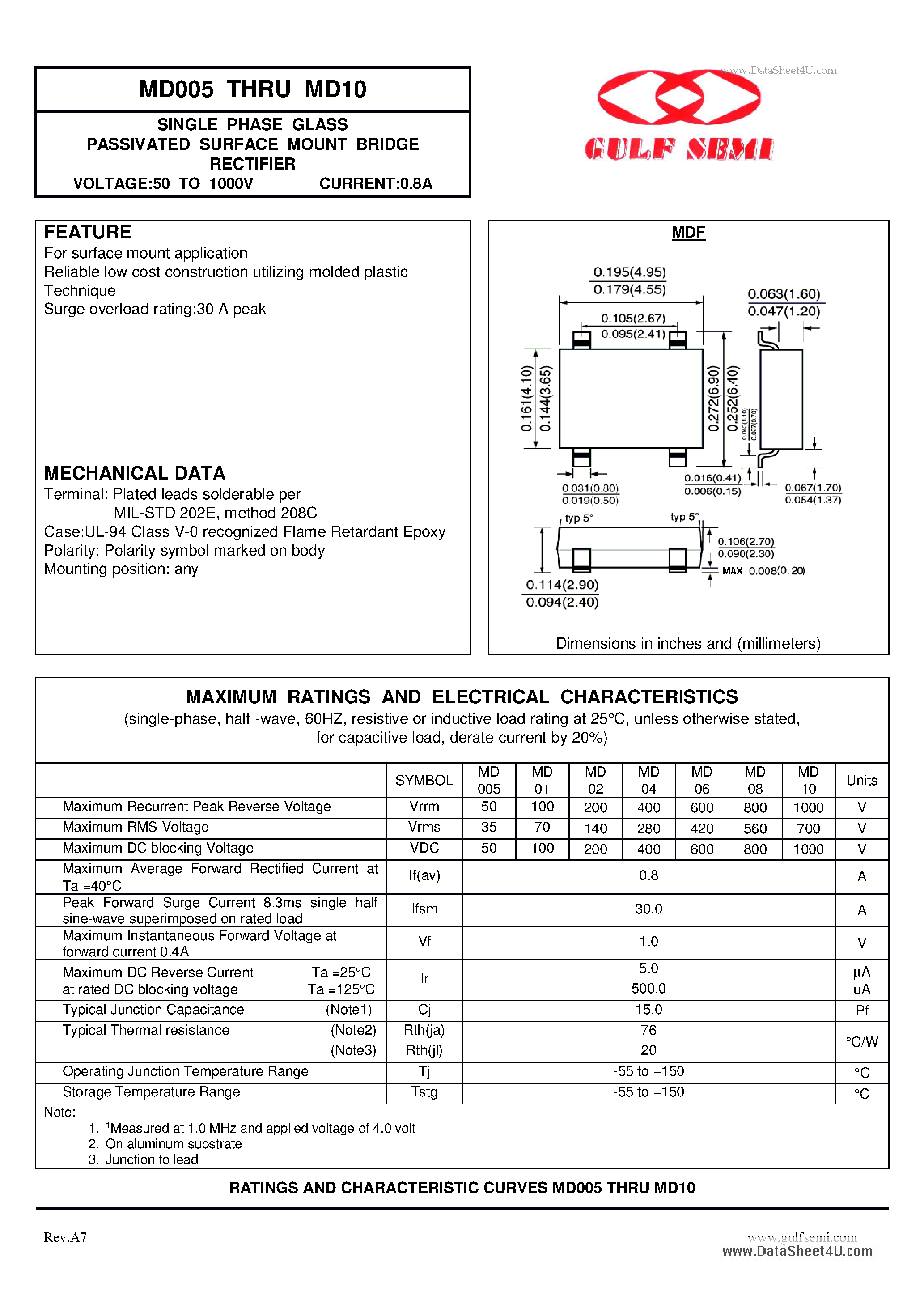 Datasheet MD005 - SINGLE PHASE GLASS PASSIVATED SURFACE MOUNT BRIDGE RECTIFIER VOLTAGE:50 TO 1000V CURRENT:0.8A page 1