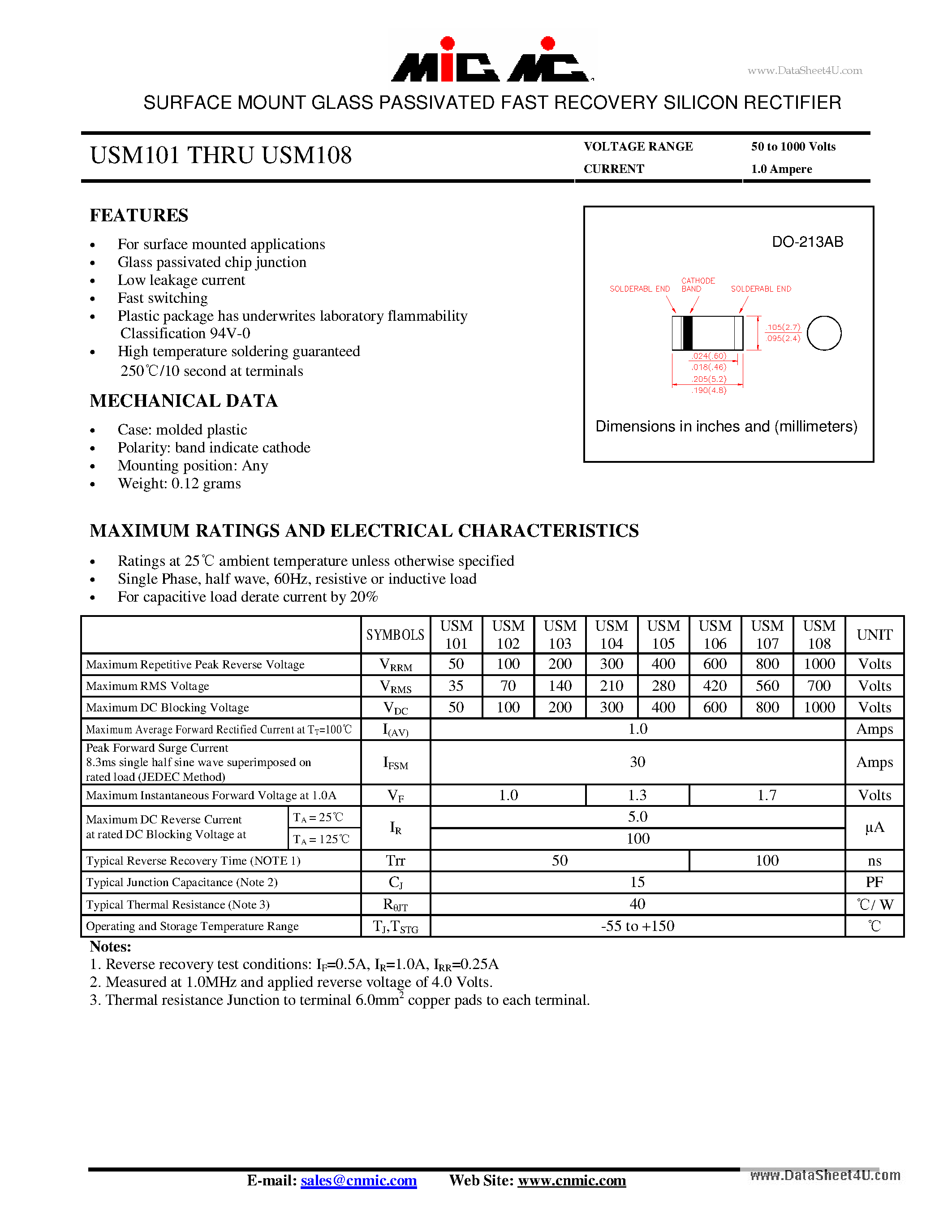 Datasheet USM101 - SURFACE MOUNT GLASS PASSIVATED FAST RECOVERY SILICON RECTIFIER page 1