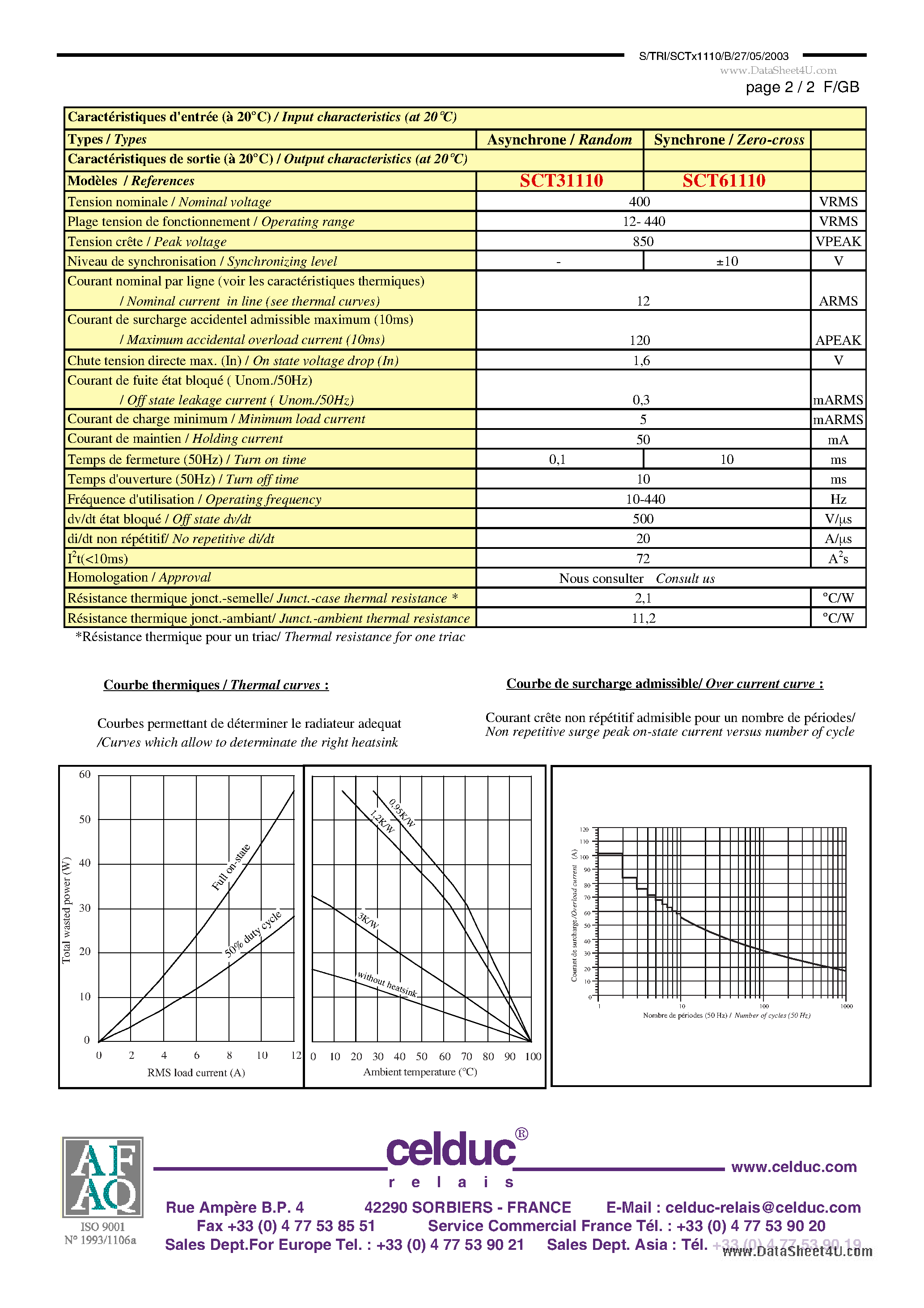 Даташит SCTX1110 - Three Phase Solid State Relays страница 2