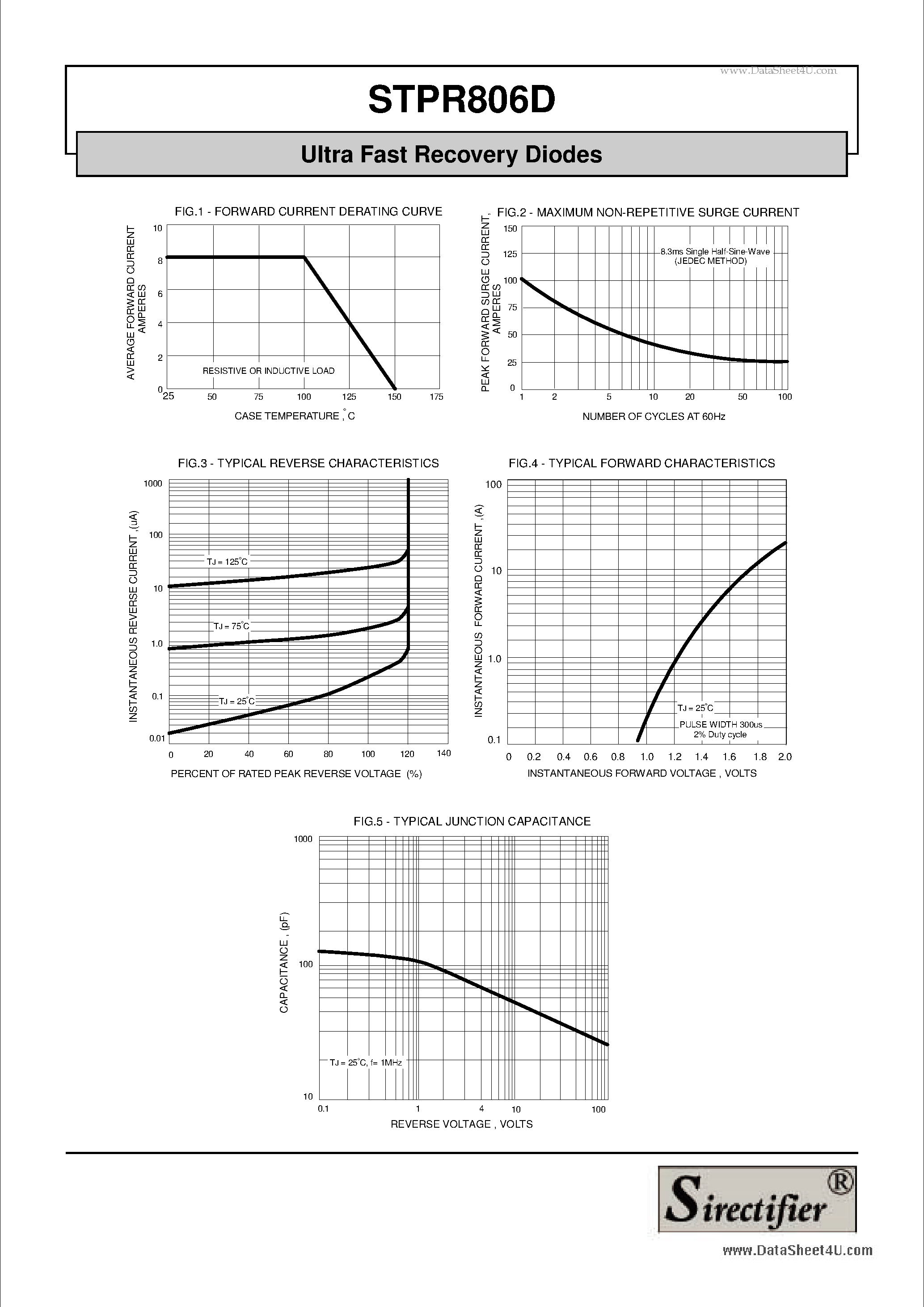 Даташит STPR806D - Ultra Fast Recovery Diodes страница 2