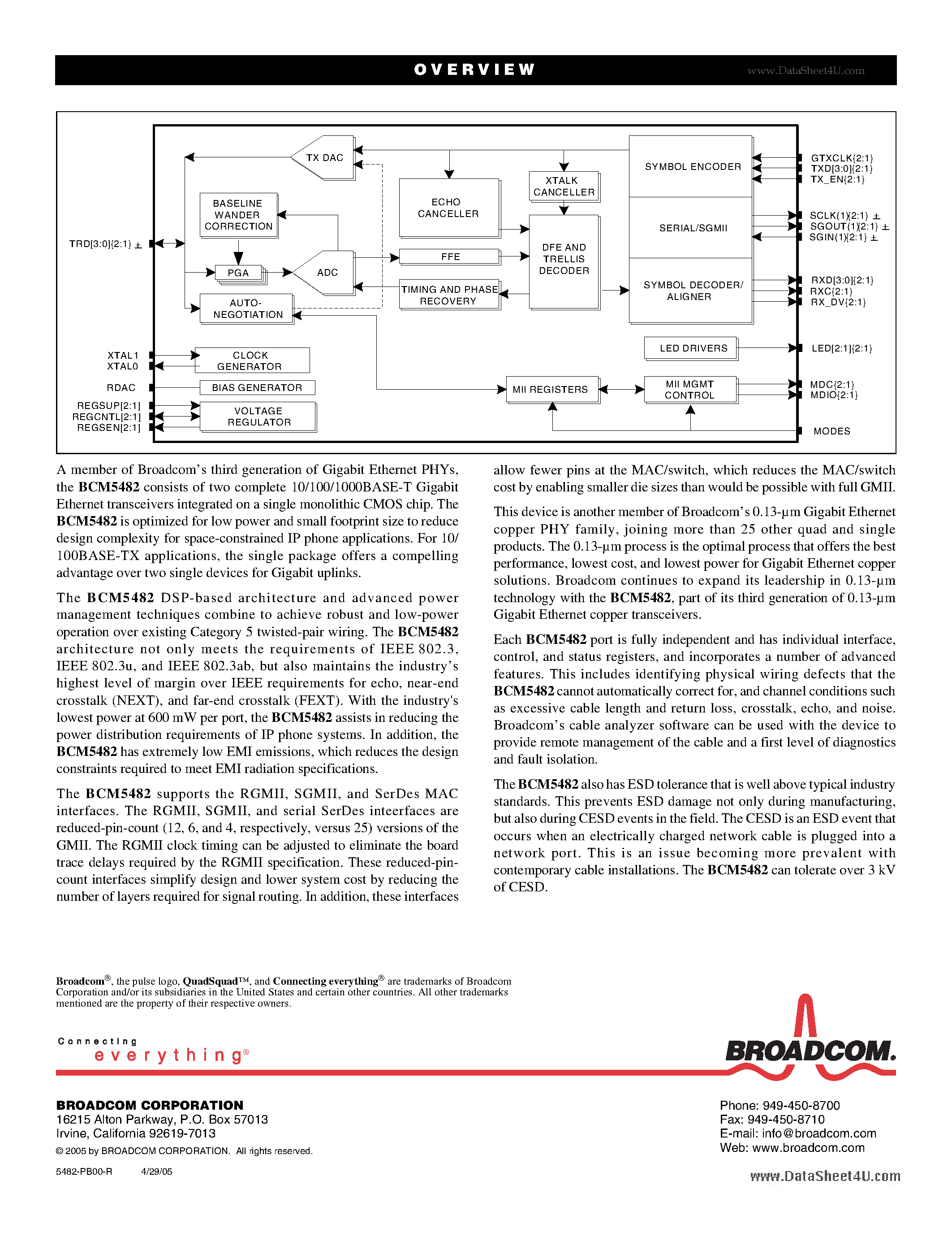 Datasheet BCM5482 - DUAL-PORT 10/100/1000BASE-T GIGABIT ETHERNET TRANSCEIVER page 2