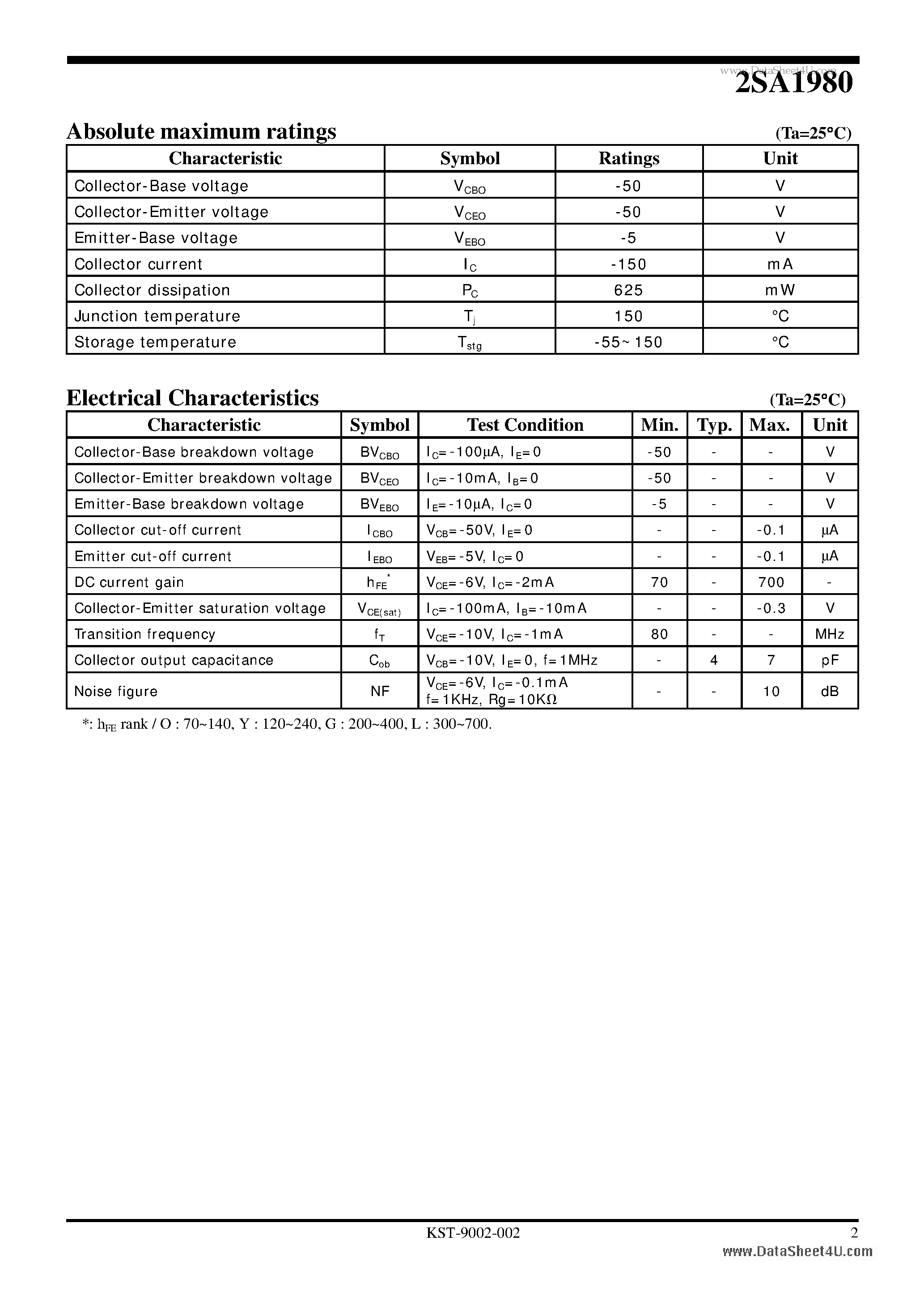 Datasheet A1980 - Search -----> 2SA1980 page 2