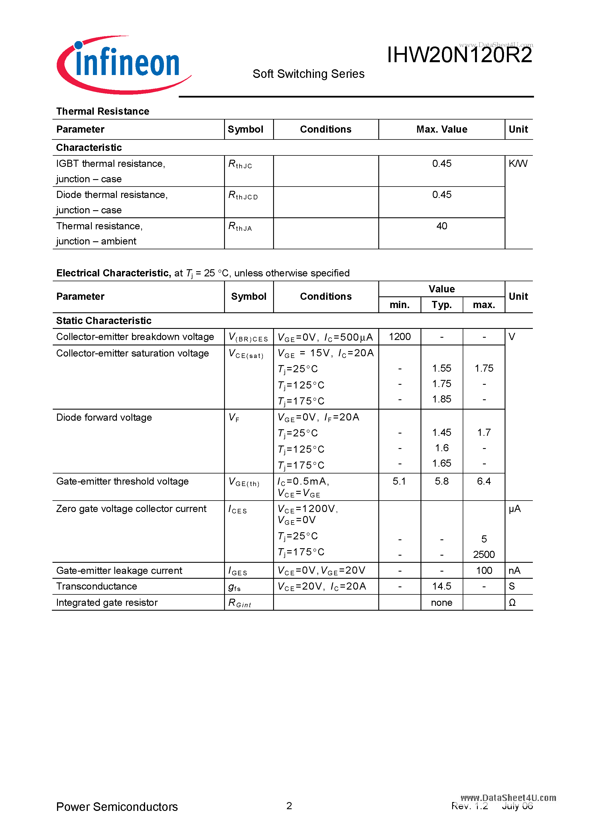 Даташит на микросхему H20R1202 страница 2 Даташит H20R1202 - Reverse Conducting IGBT страница 2