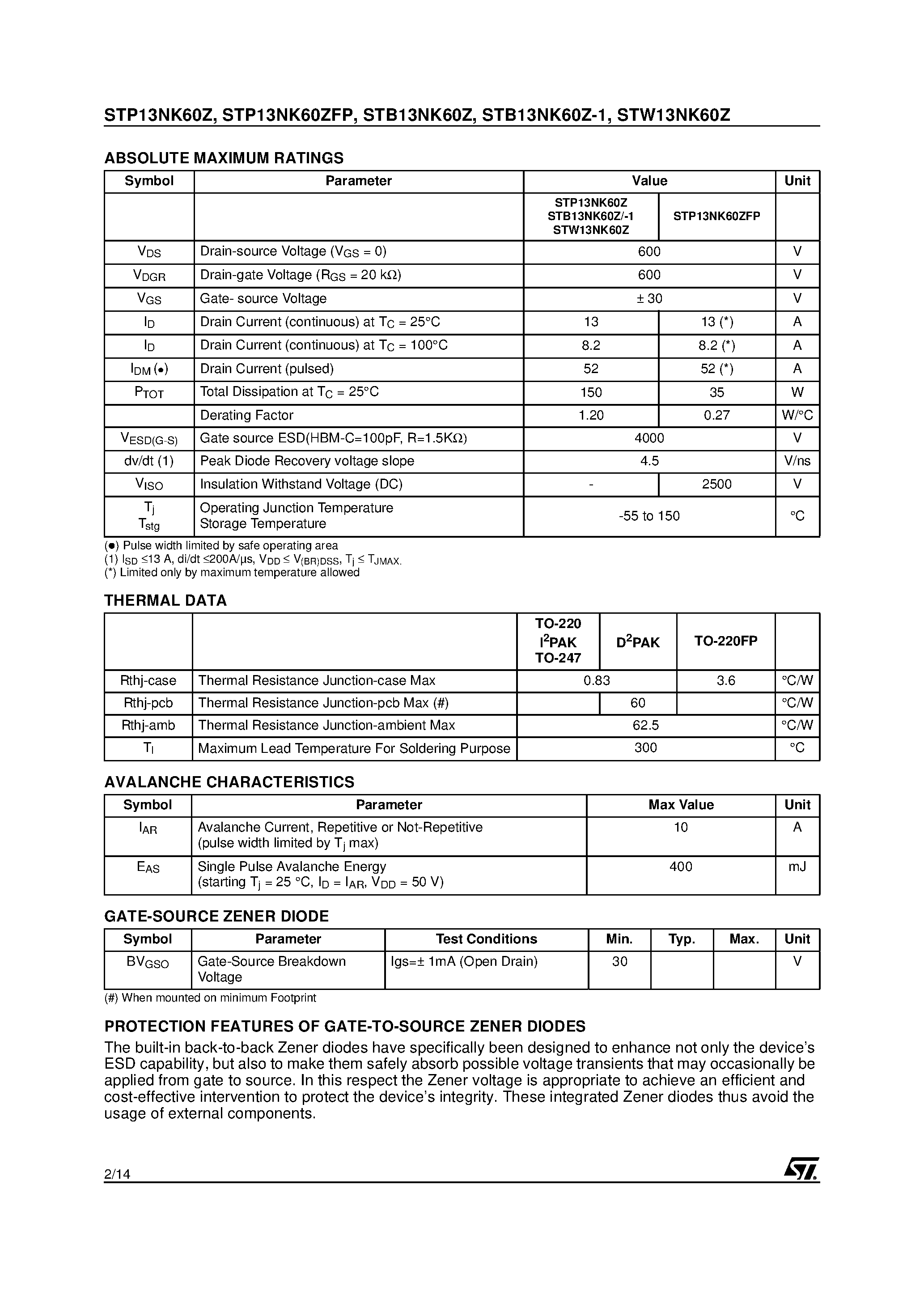 Datasheet STP13NK60FP page 2 Datasheet STP13NK60FP - N-channel Power MOSFET page 2