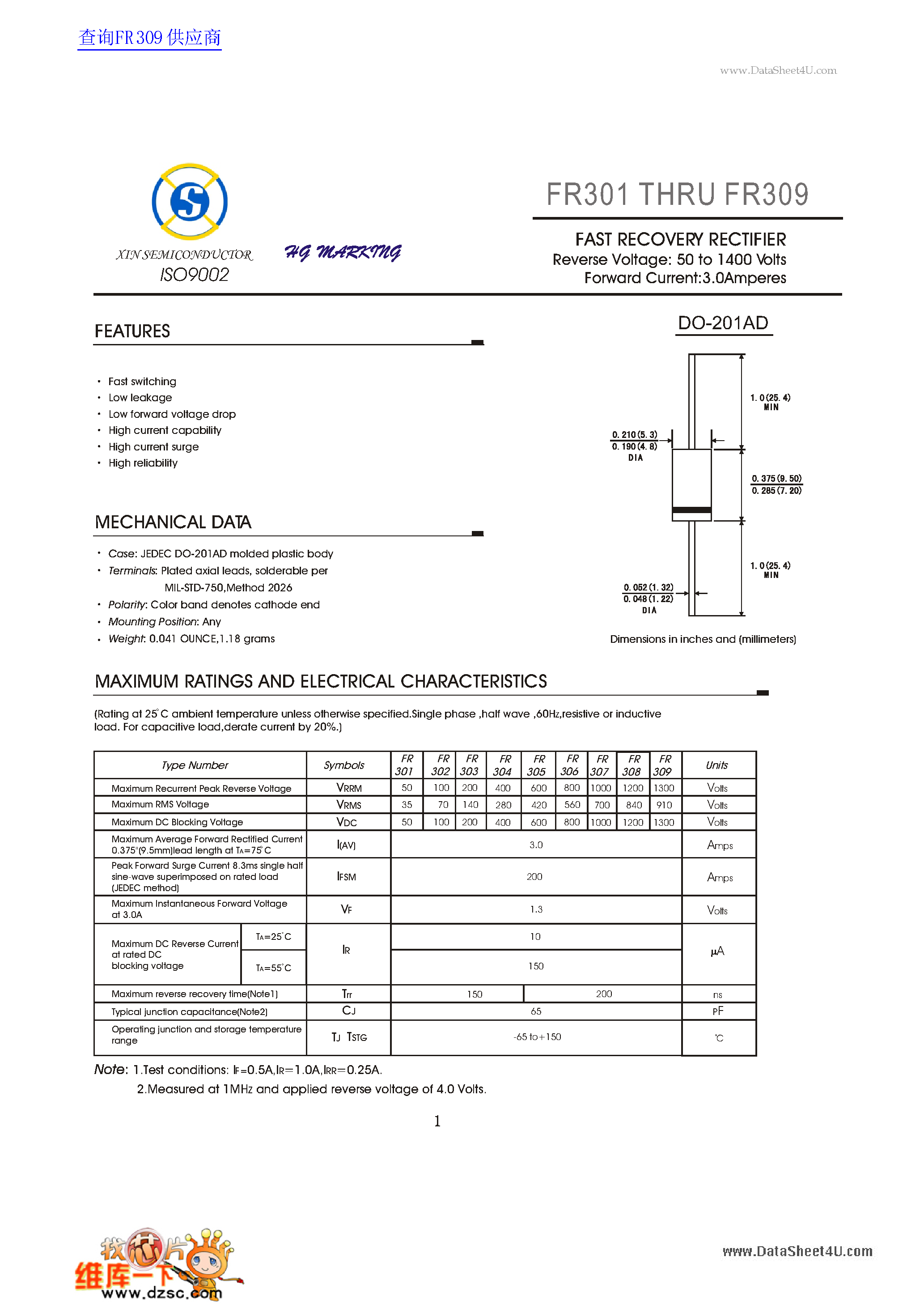 Datasheet FR301 - (FR301 - FR309) FAST RECOVERY RECTIFIER page 1