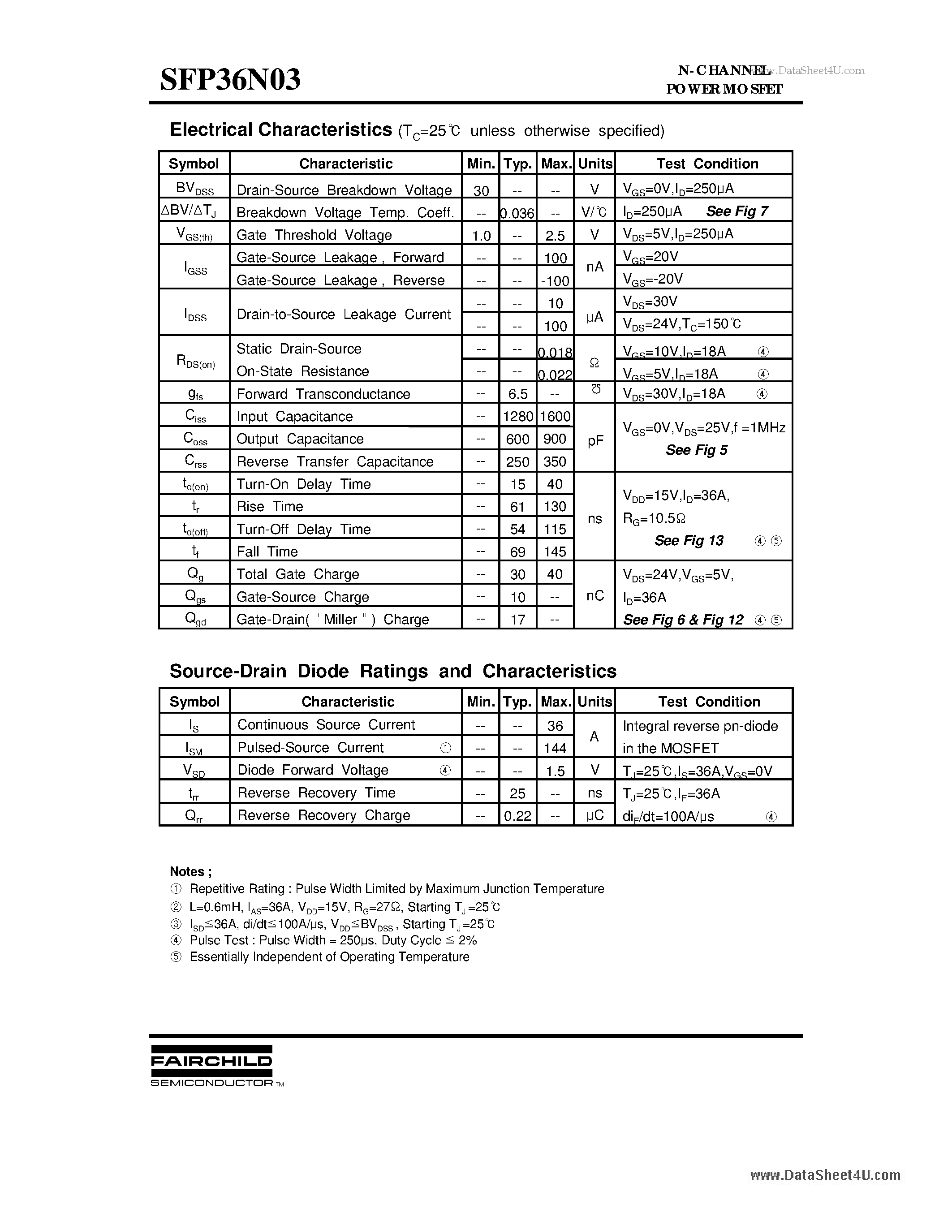Datasheet SFP36N03 - Advanced Power MOSFET page 2