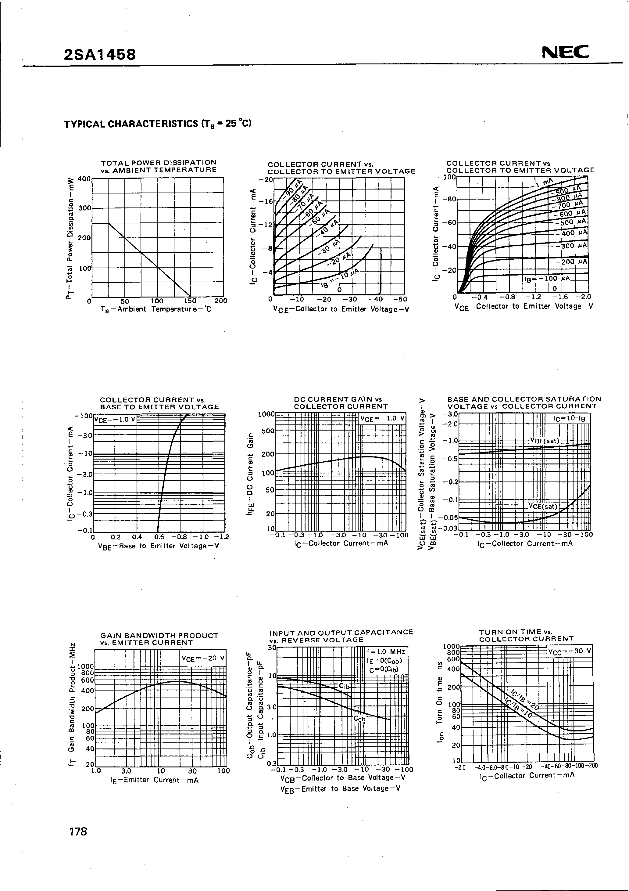 Даташит на микросхему A1458 страница 2 Даташит A1458 - Search -----> 2SA1458 страница 2