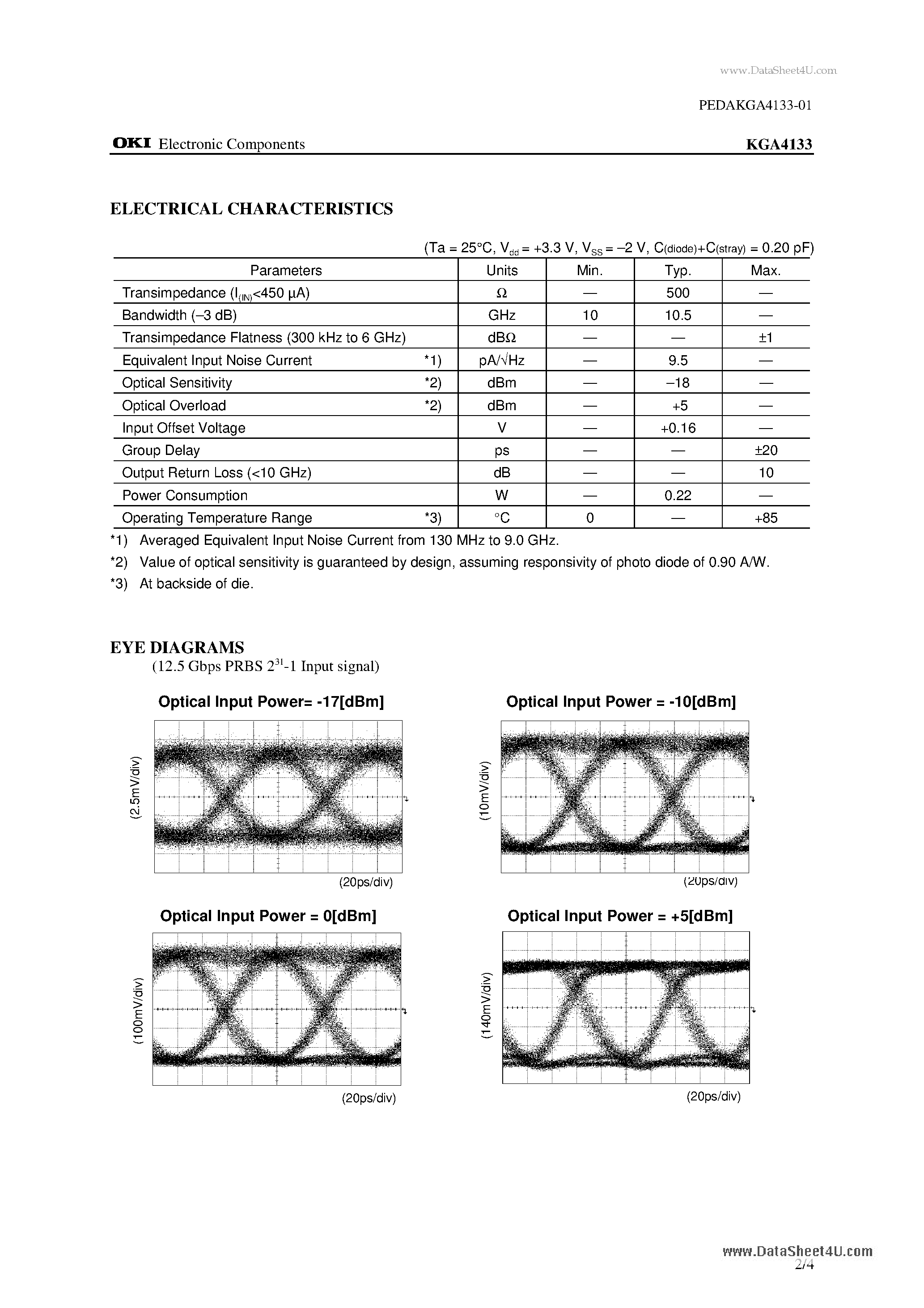 Datasheet KGA4133 - 12.5 Gbps Transimpedance Amplifier IC page 2