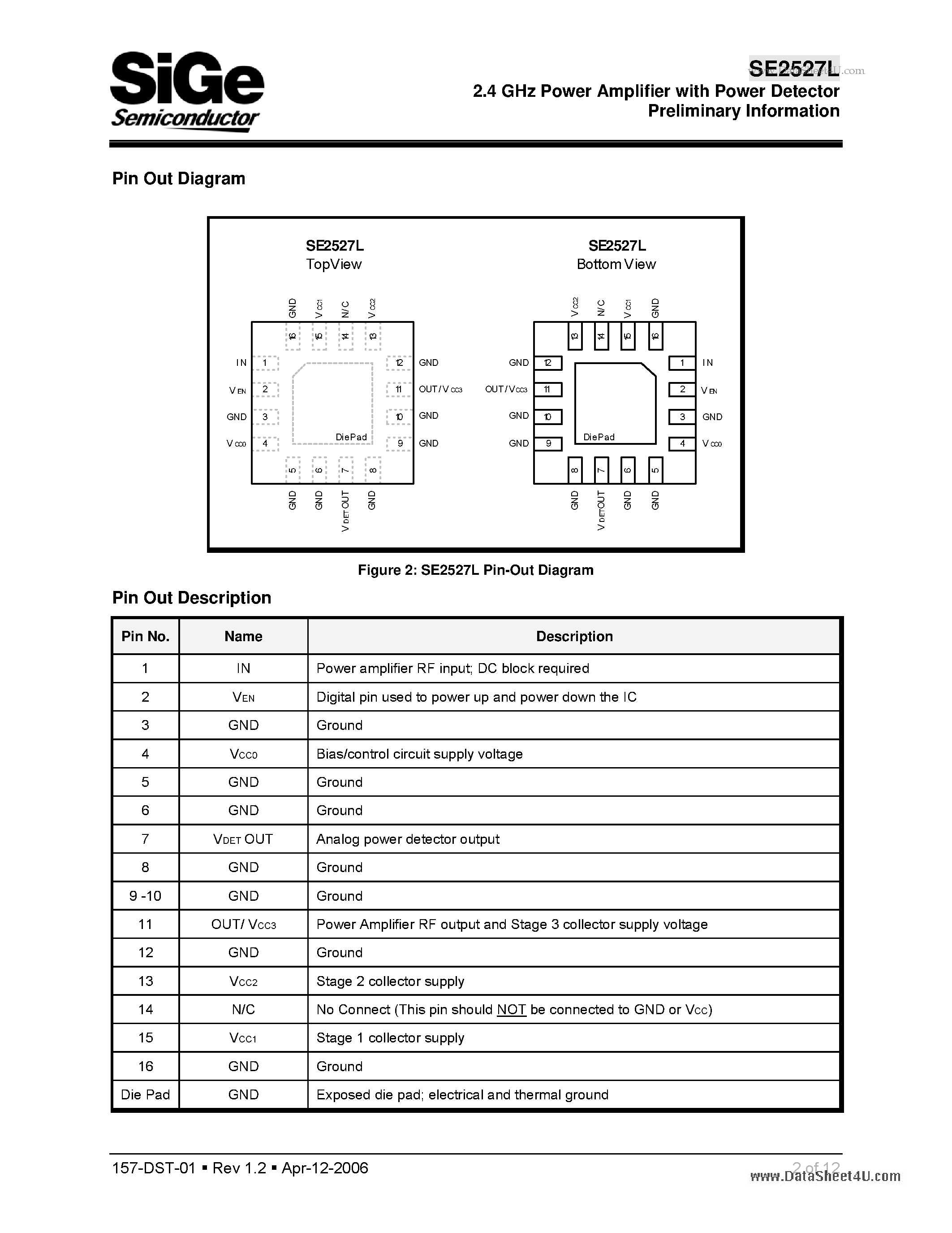 Datasheet SE2527L - 2.4 GHz Power Amplifier page 2