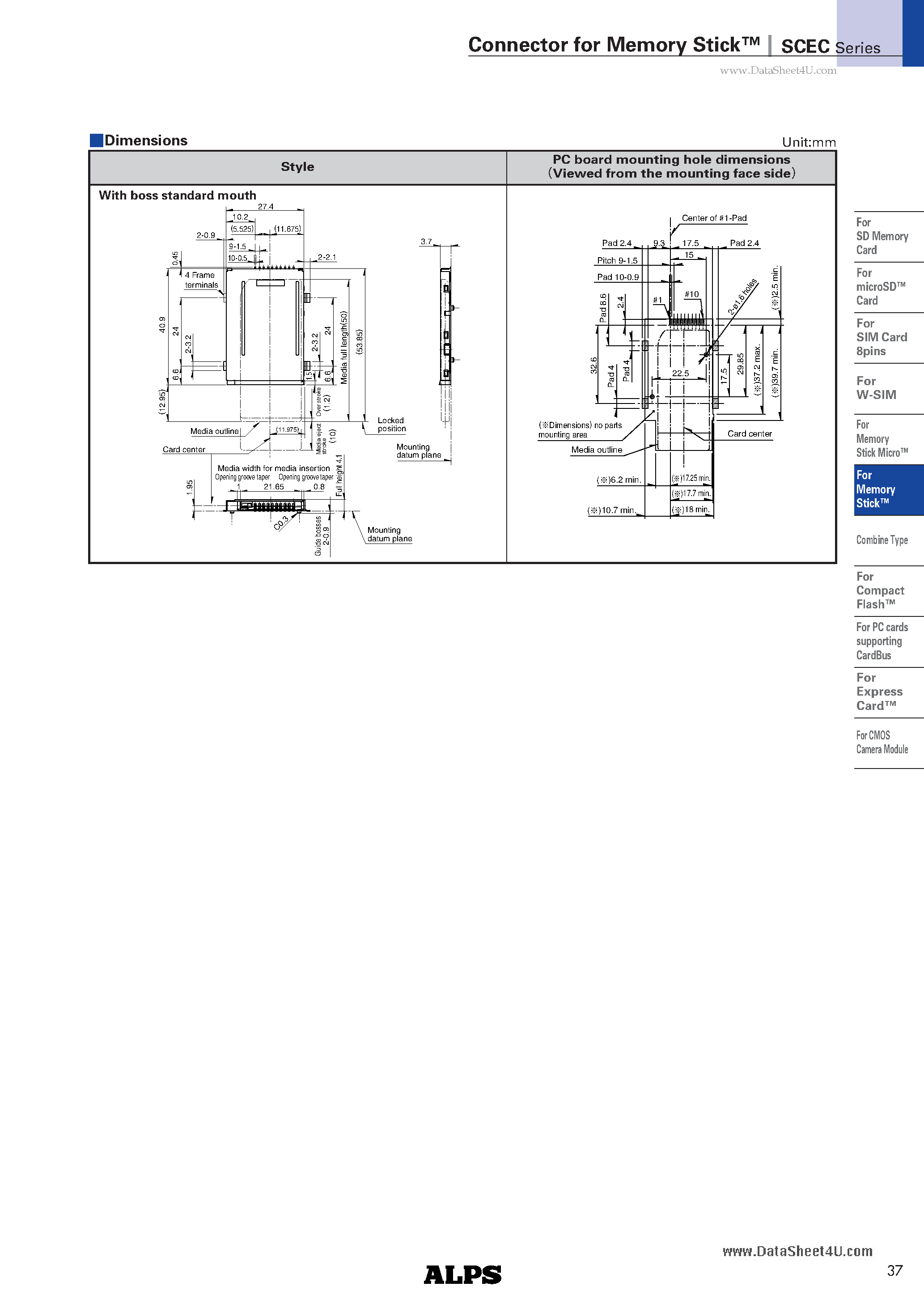Даташит на микросхему SCEC страница 2 Даташит SCEC - Connector страница 2