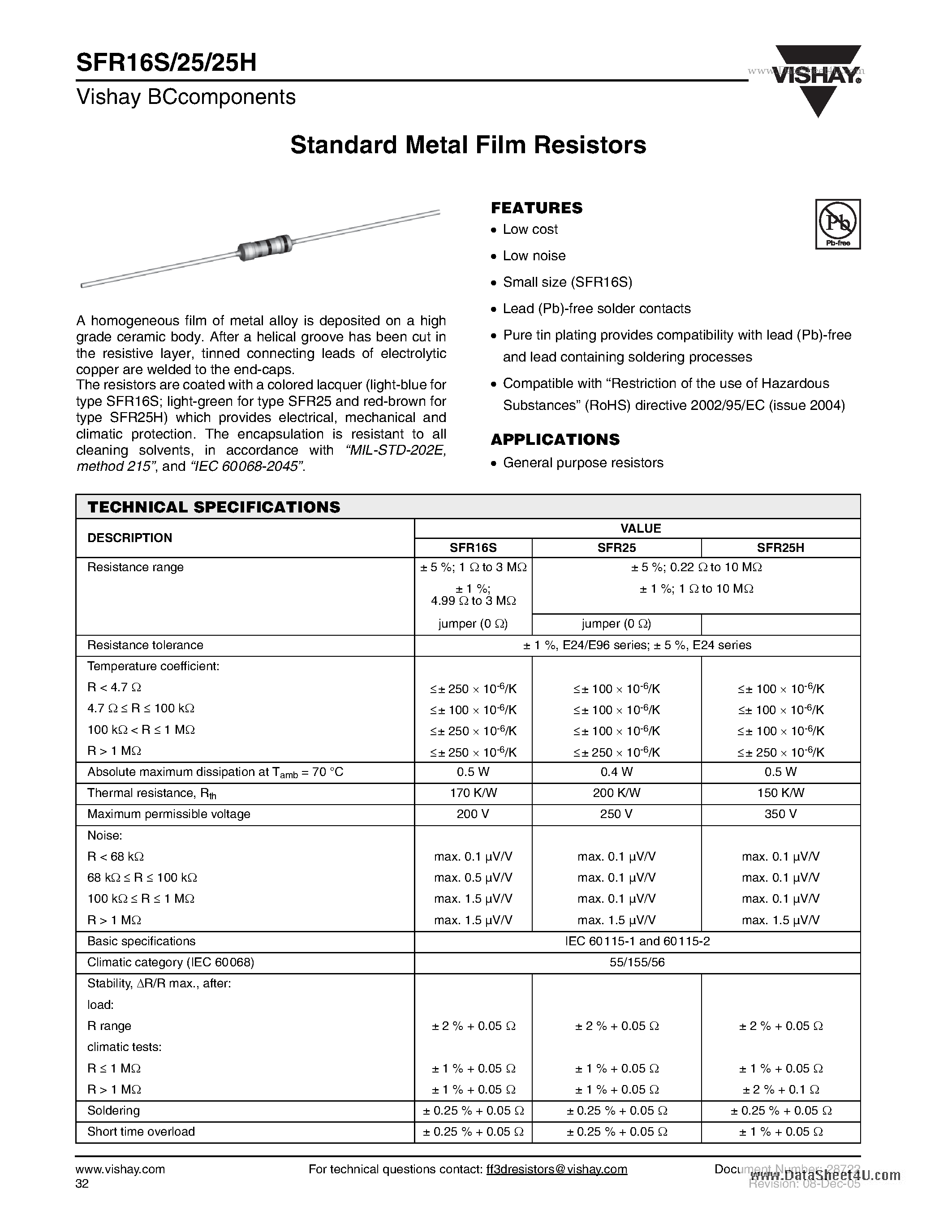 Даташит SFR16S - Standard Metal Film Resistors страница 1