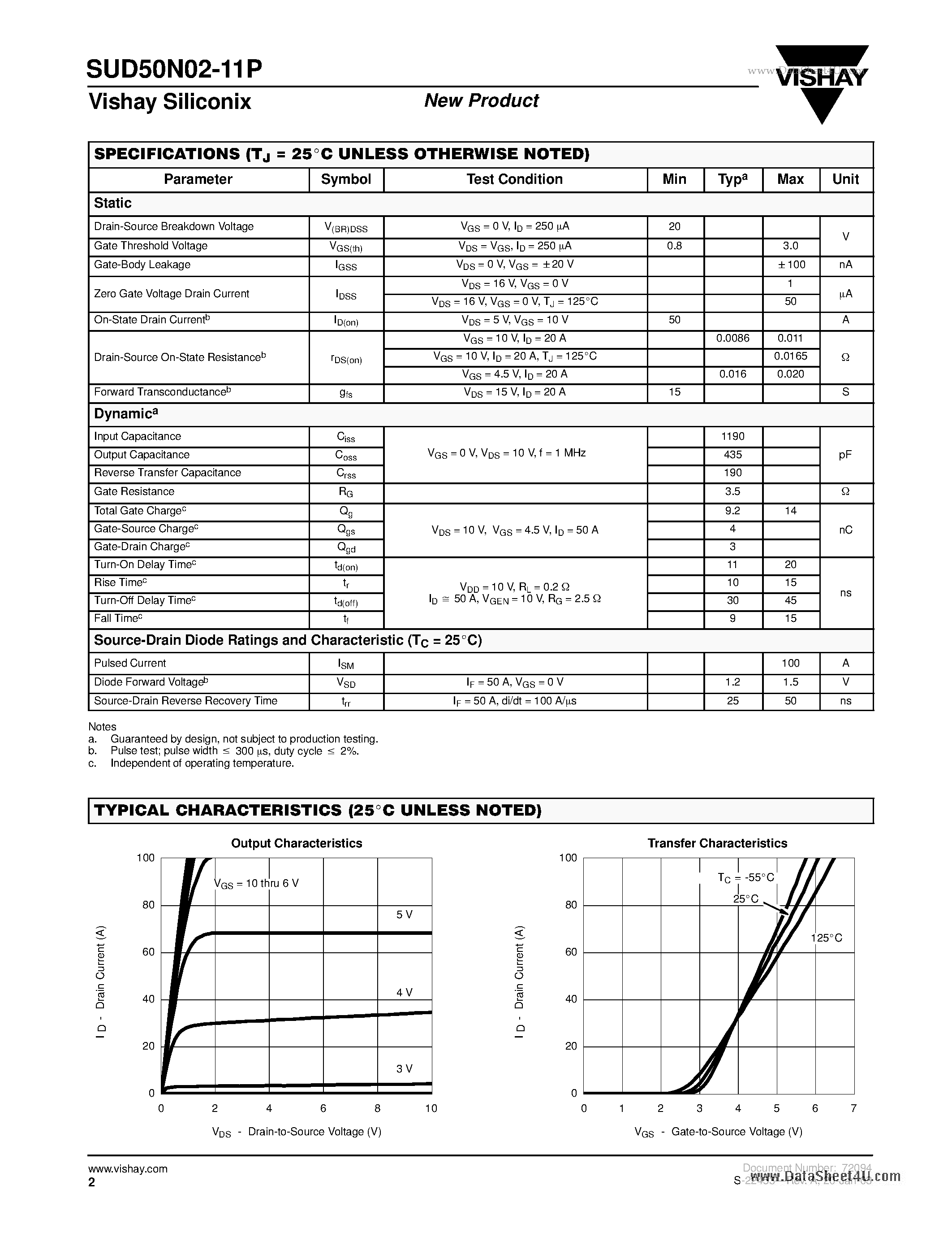Datasheet SUD50N02-11P - N-Channel MOSFET page 2