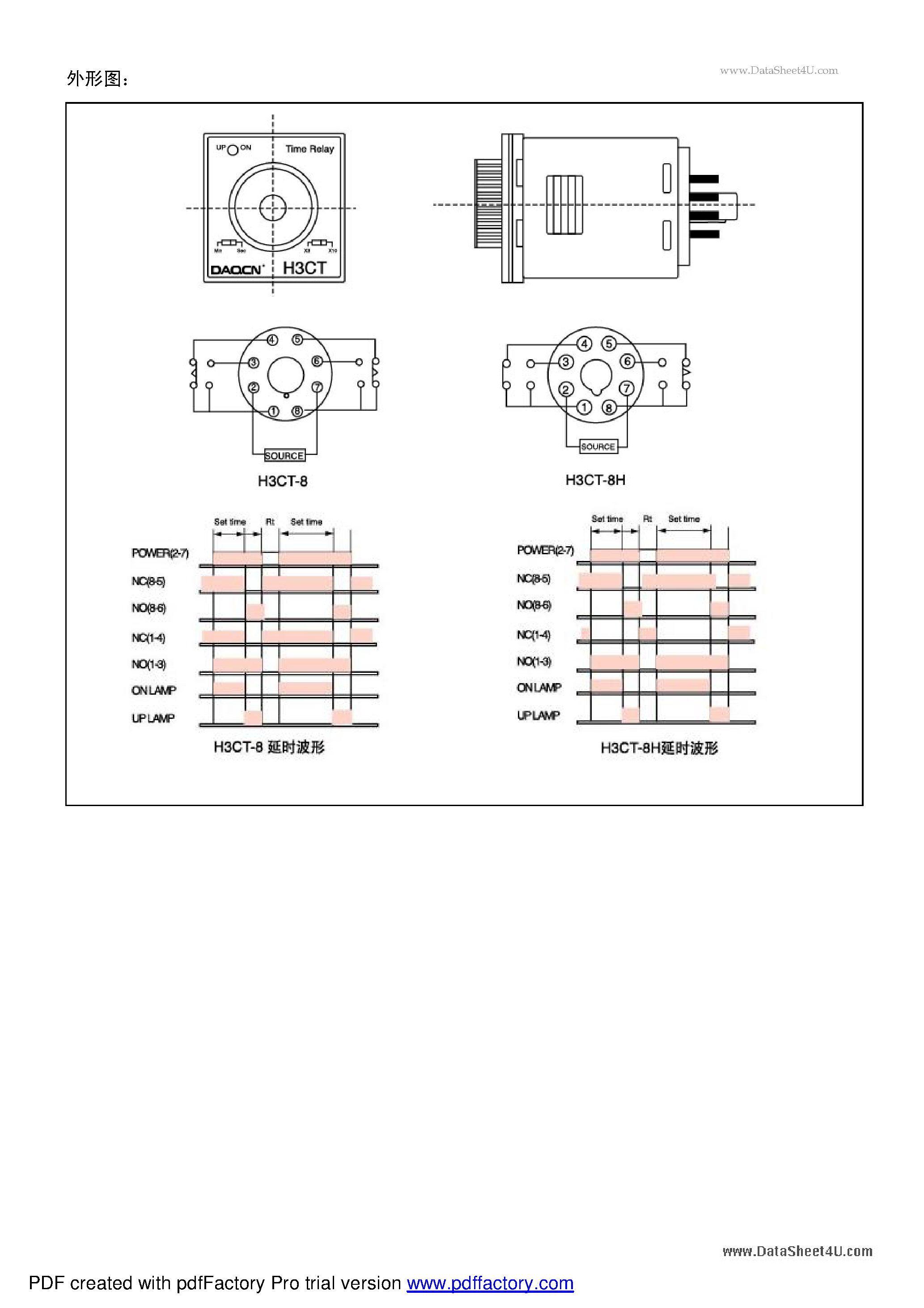 Datasheet H3CT - RELAY page 2