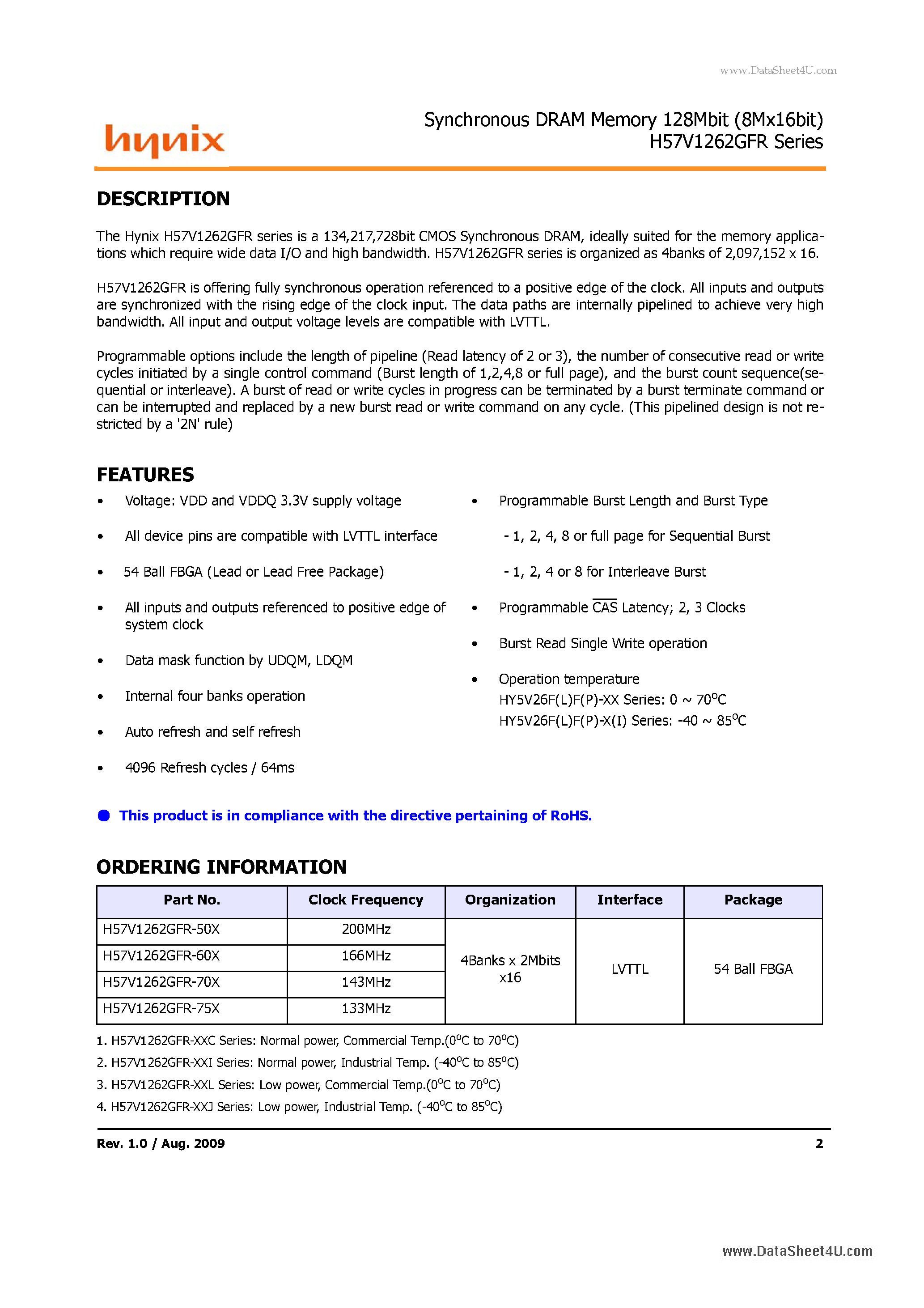 Datasheet H57V1262GFR - 128Mb Synchronous DRAM based on 2M x 4Bank x16 I/O page 2