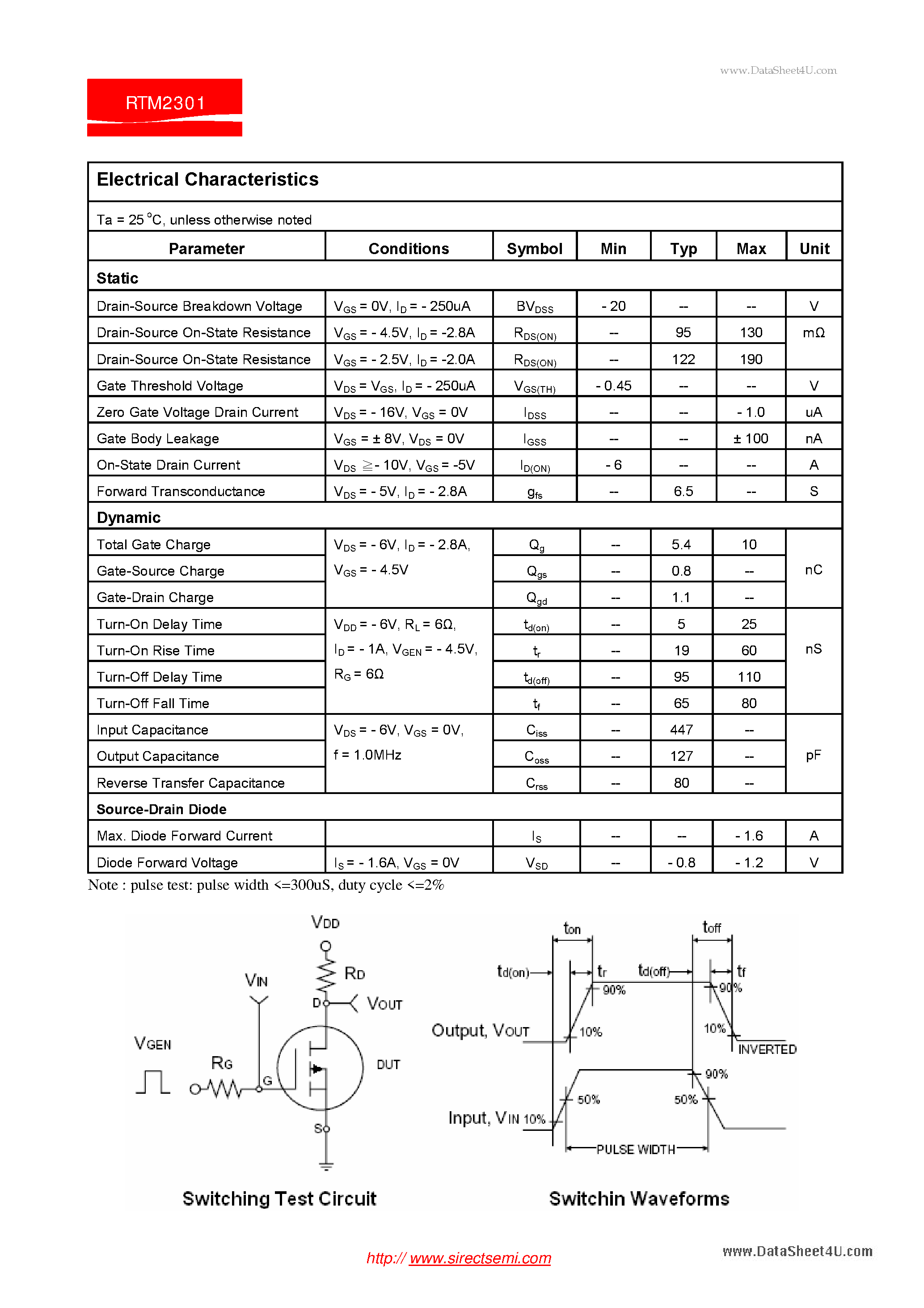 Datasheet RTM2301 - 20V N-Channel Enhancement Mode MOSFET page 2