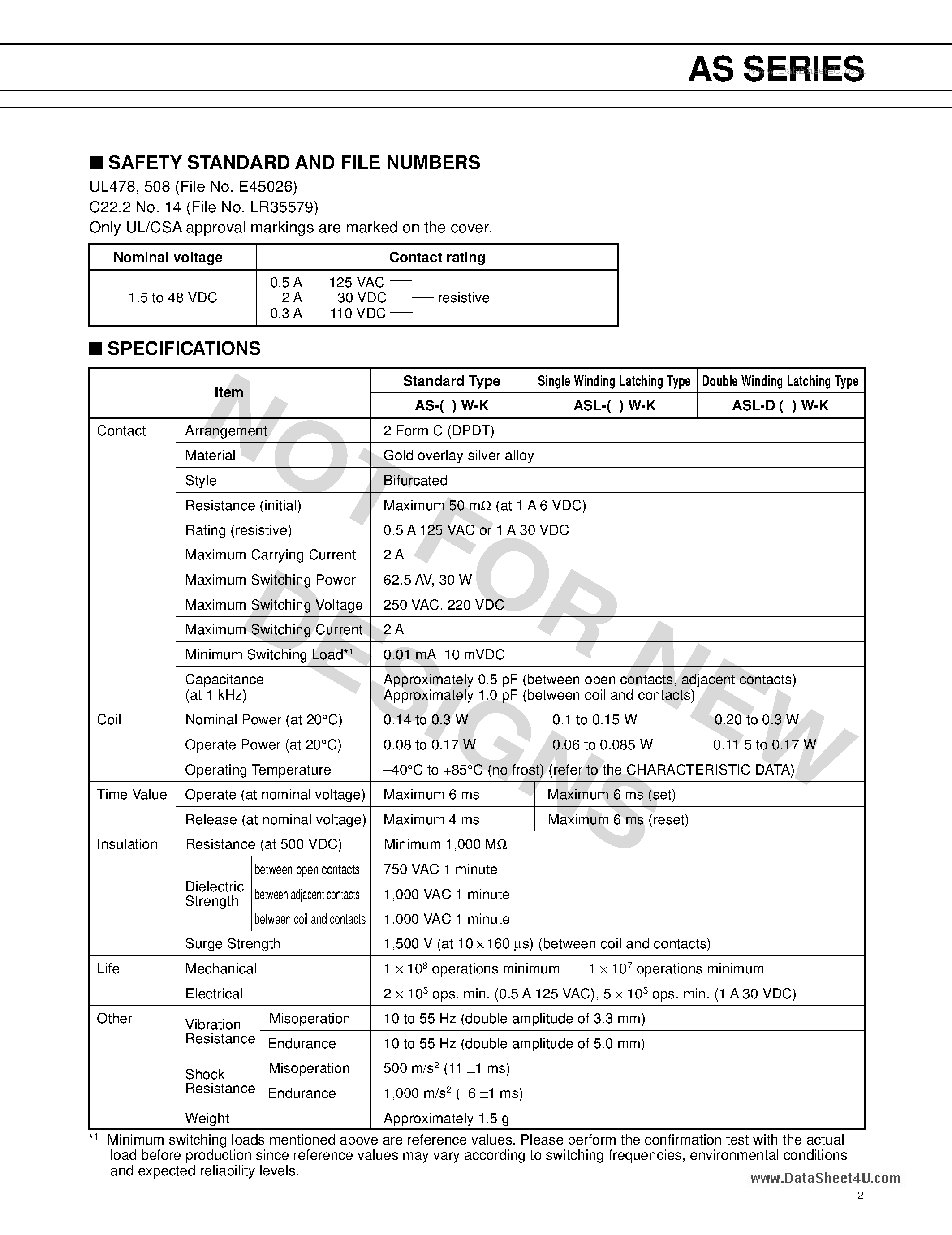 Datasheet AS-1.5W-K - MINIATURE RELAY 2 POLES-1 to 2 A page 2