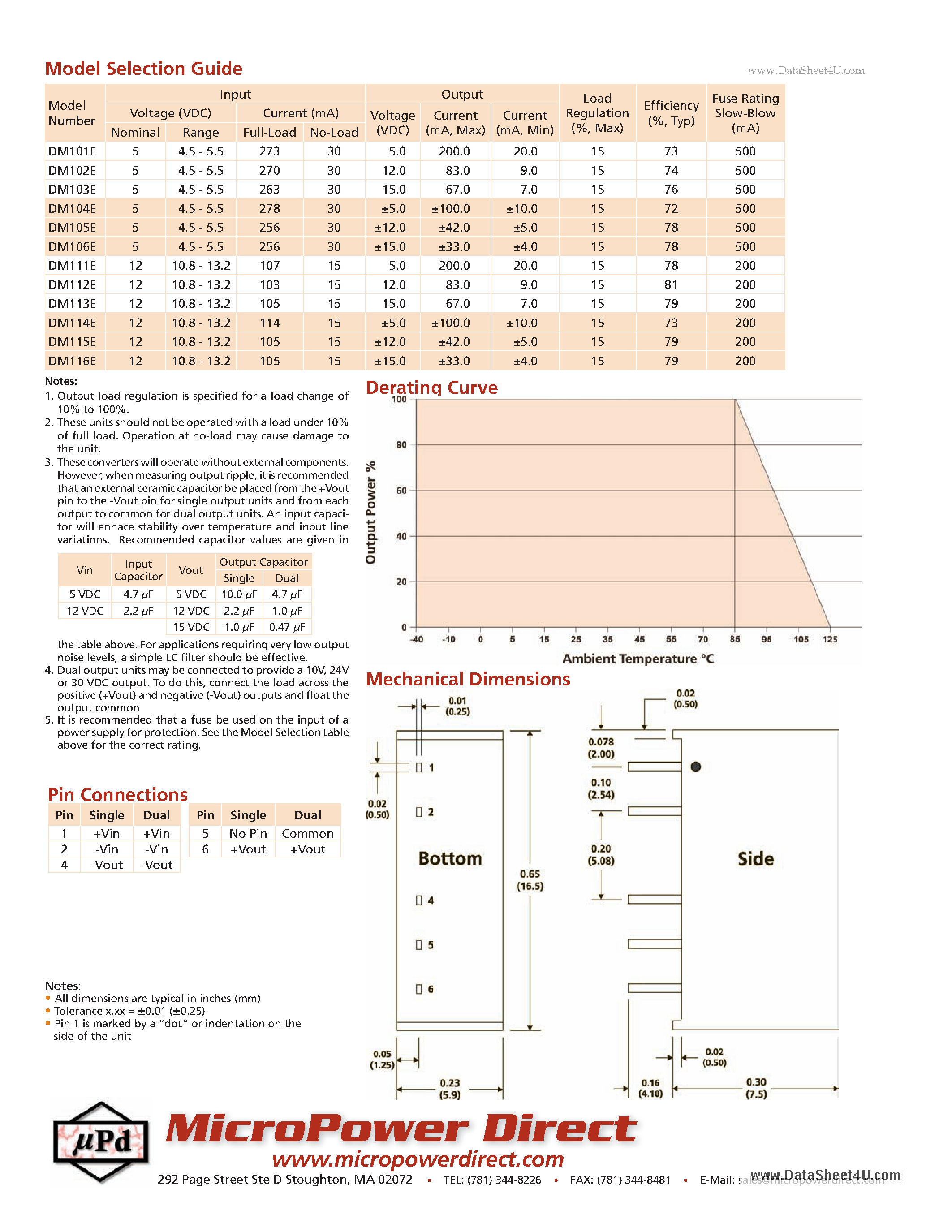 Datasheet DM100E - 1W SIP Single & Dual Output DC/DC Converters page 2