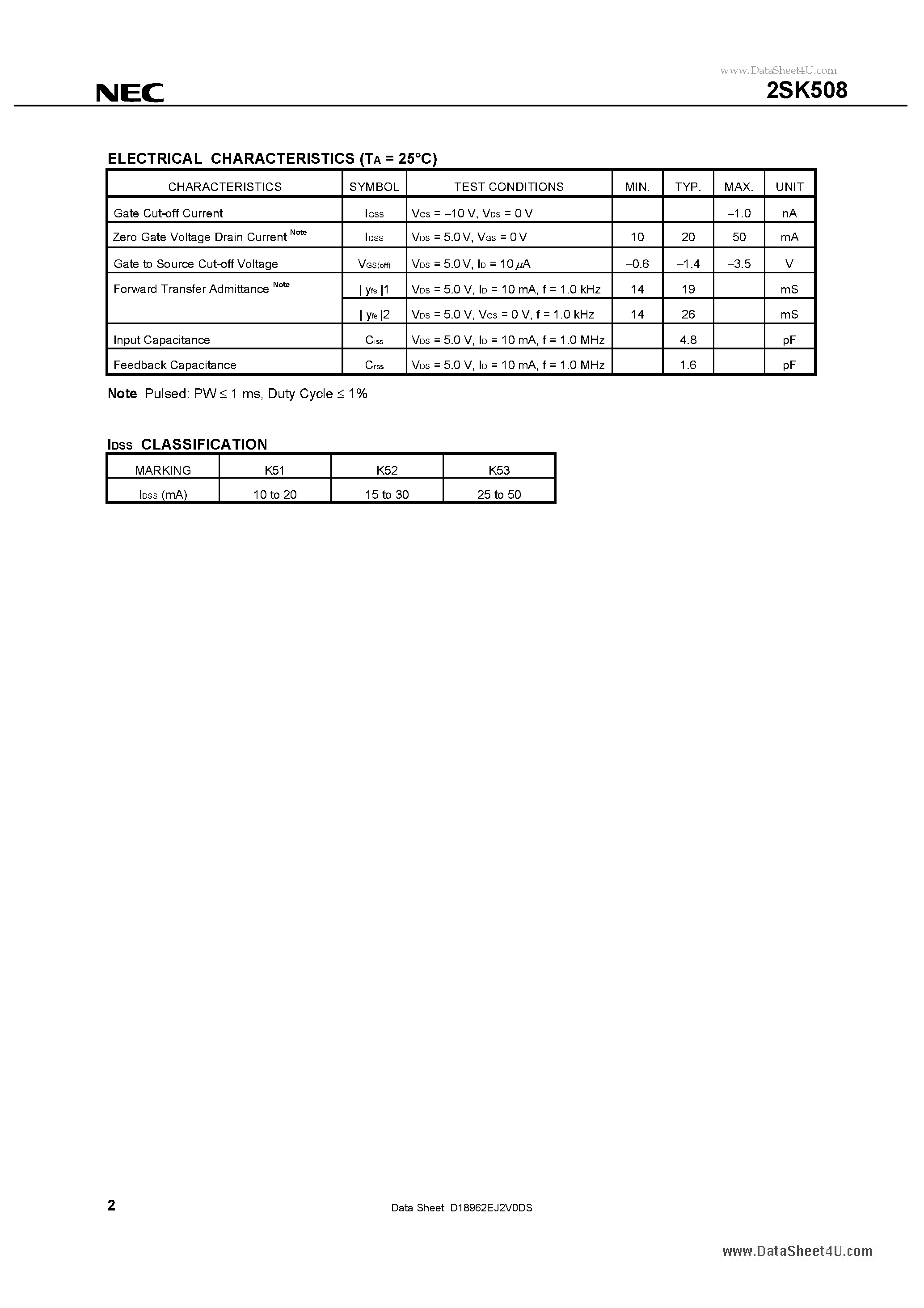 Datasheet 2SK508 - HIGH FREQUENCY AMPLIFIER -CHANNEL SILICON JUNCTION FIELD EFFECT TRANSISTOR page 2