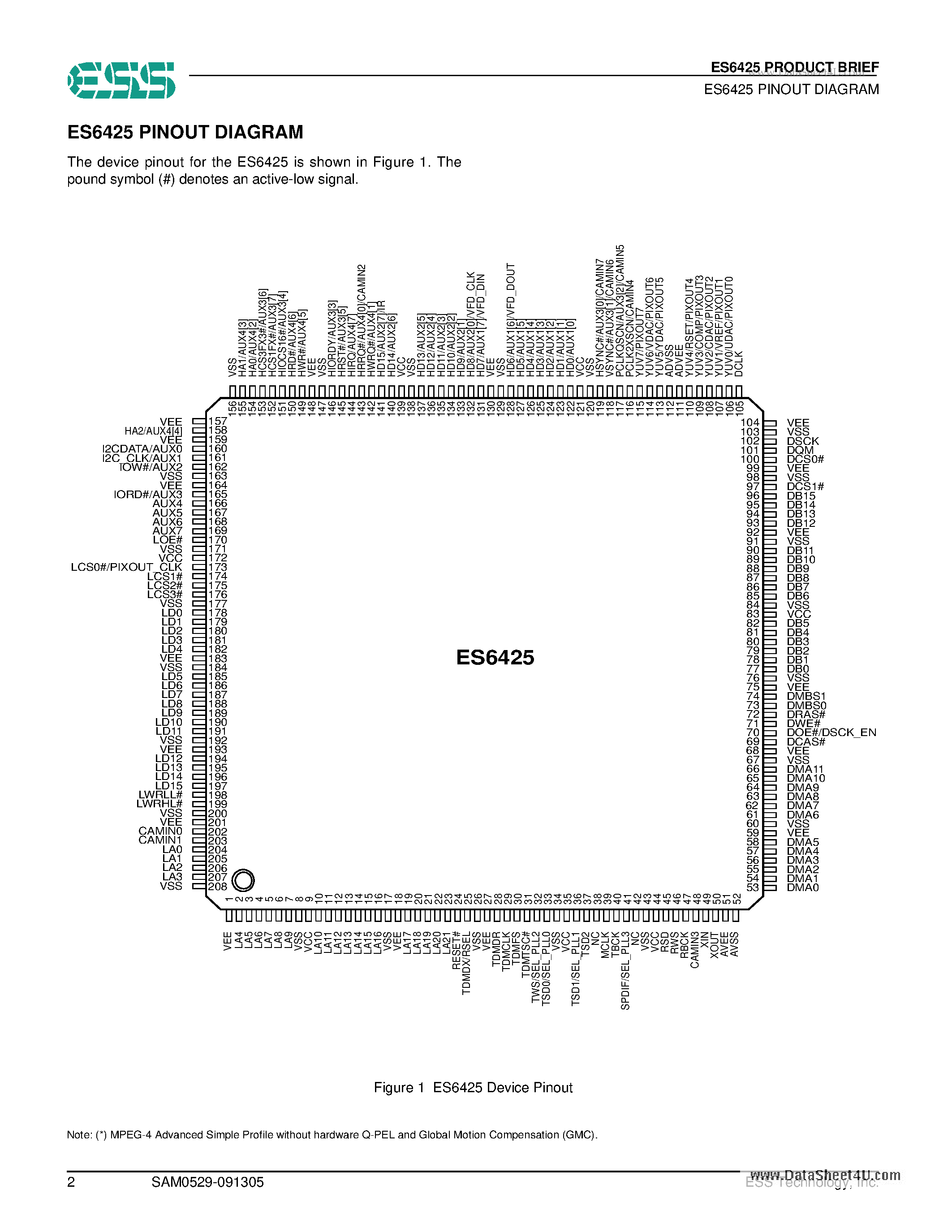 Даташит на микросхему ES6425 страница 2 Даташит ES6425 - Digital Media Processor 2 Product Brief страница 2