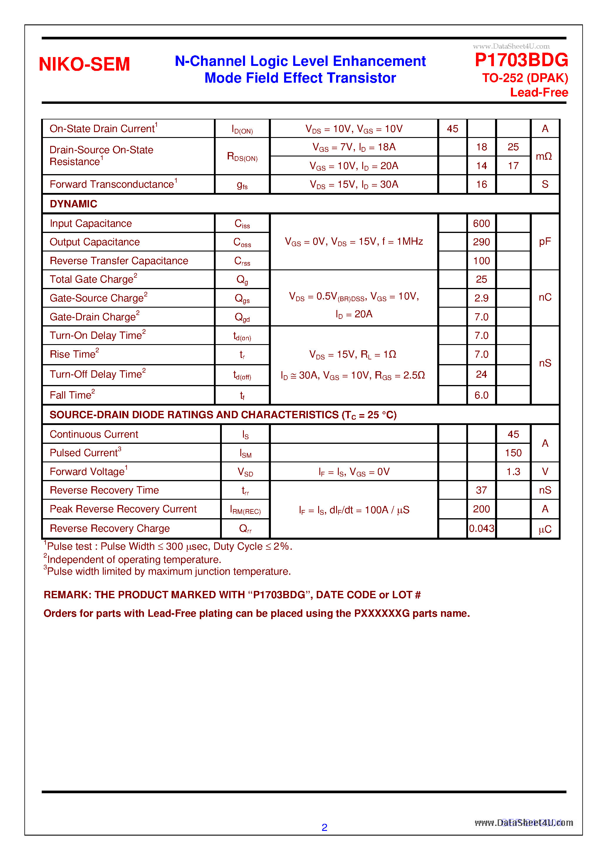 Даташит на микросхему P1703BDG страница 2 Даташит P1703BDG - N-Channel Logic Level Enhancement Mode Field Effect Transistor страница 2