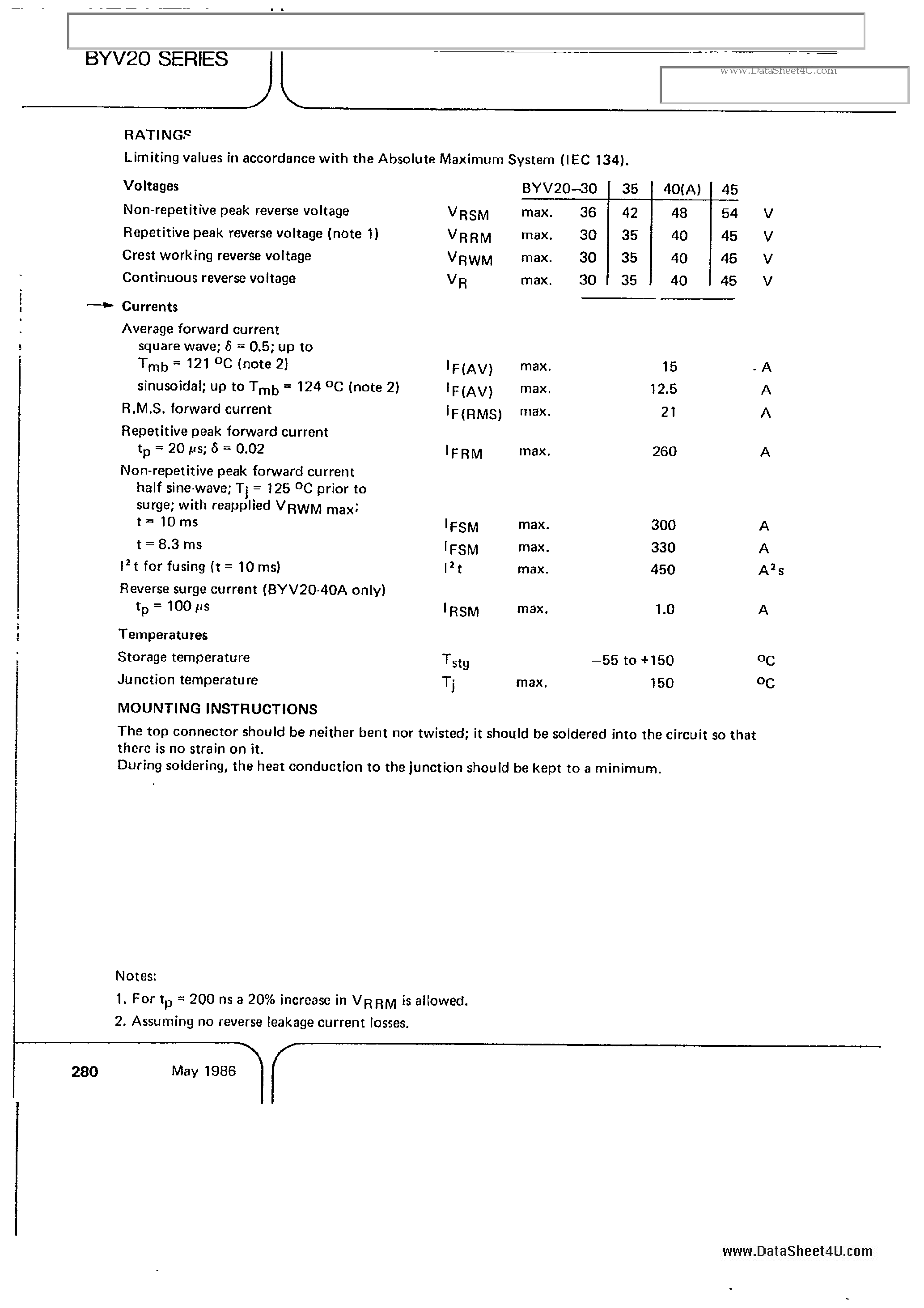 Datasheet BYV20 page 2 Datasheet BYV20 - Schottky Barrier Rectifier Diodes page 2