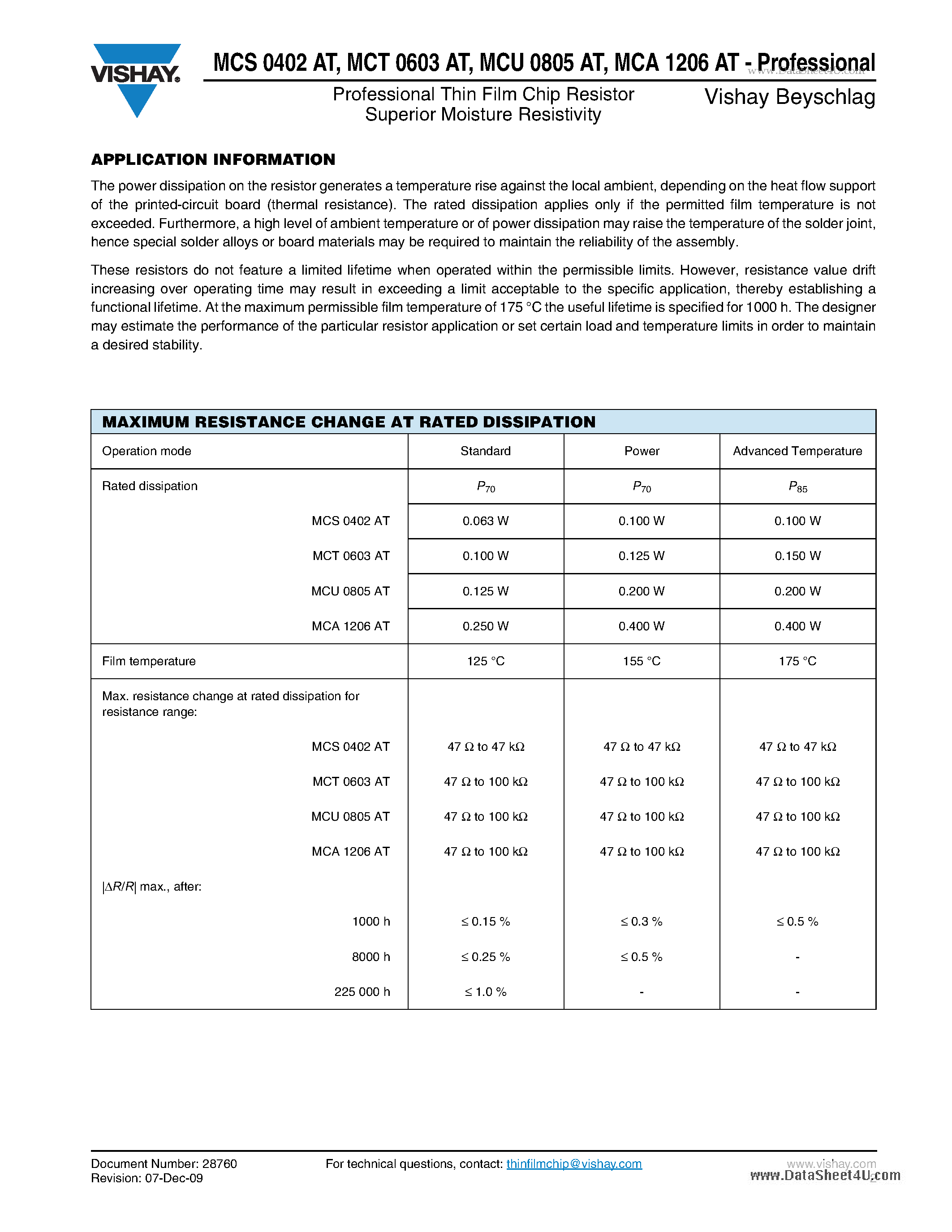 Даташит на микросхему MCT0603AT страница 2 Даташит MCT0603AT - Professional Thin Film Chip Resistor Superior Moisture Resistivity страница 2